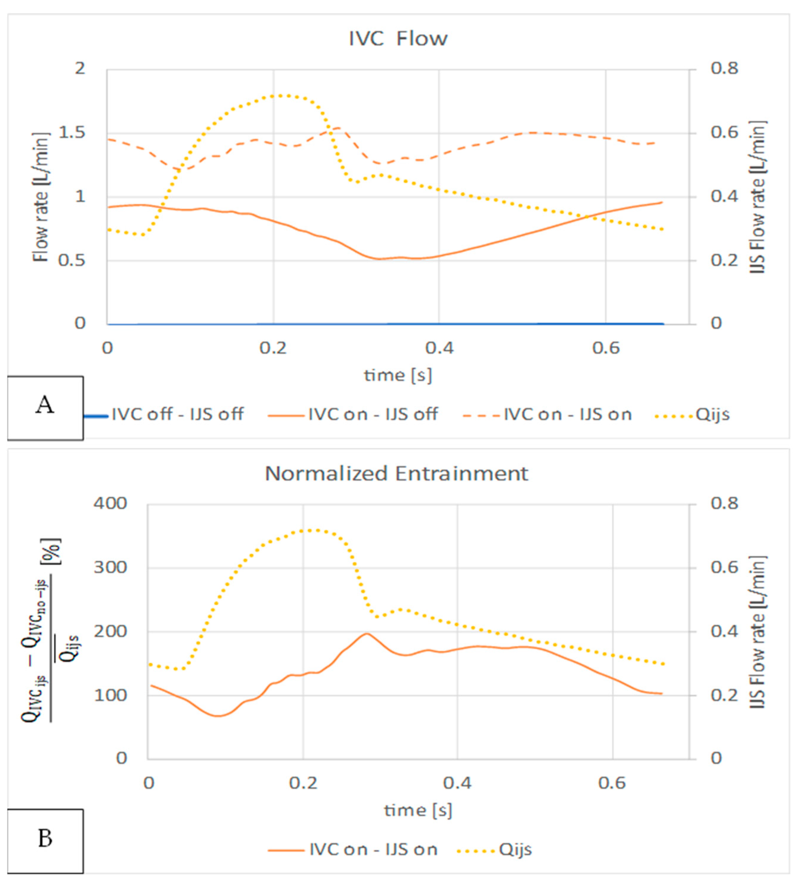 Bioengineering 12 00555 g016 Bioengineering 12 00555 g016