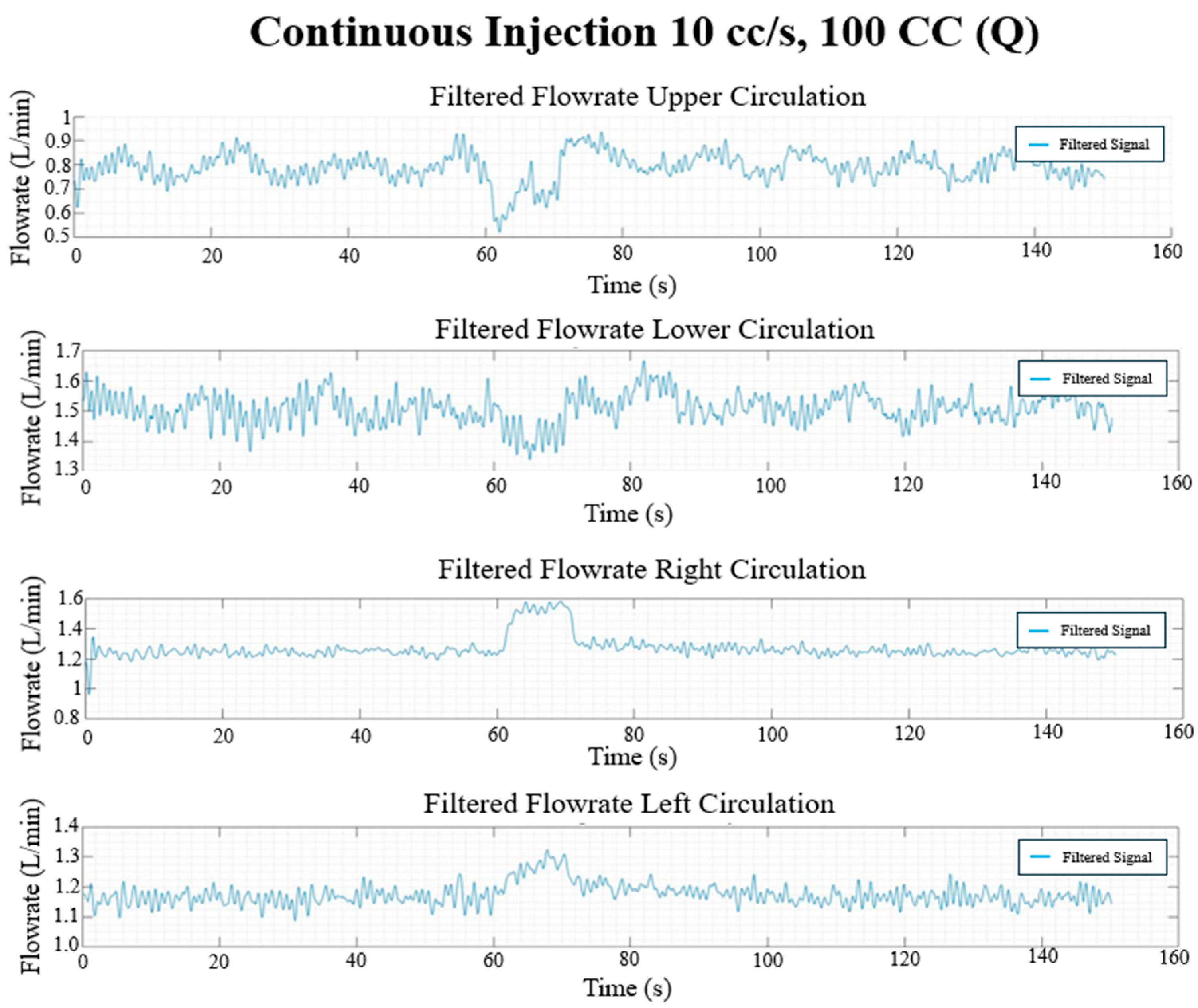 Bioengineering 12 00555 g017 Bioengineering 12 00555 g017