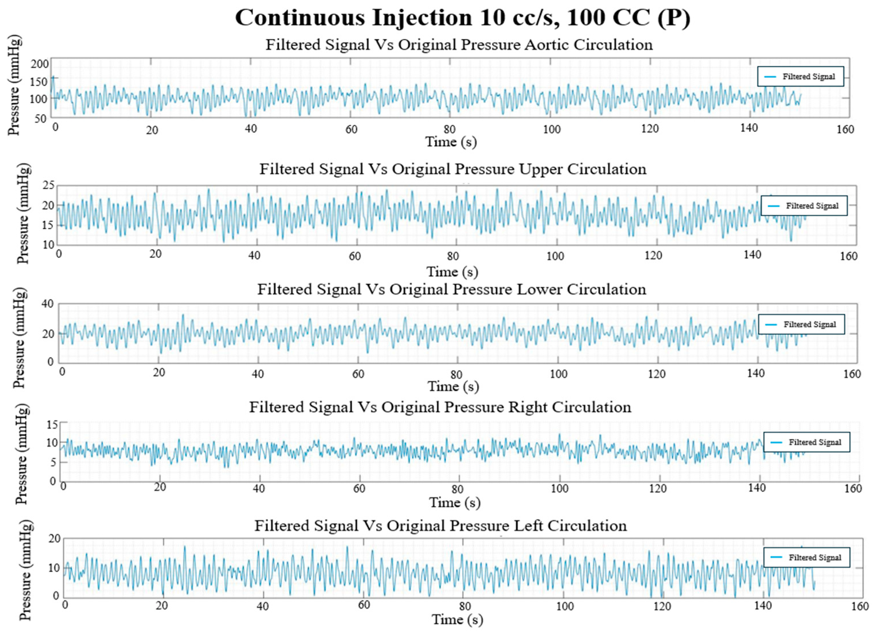 Bioengineering 12 00555 g018 Bioengineering 12 00555 g018