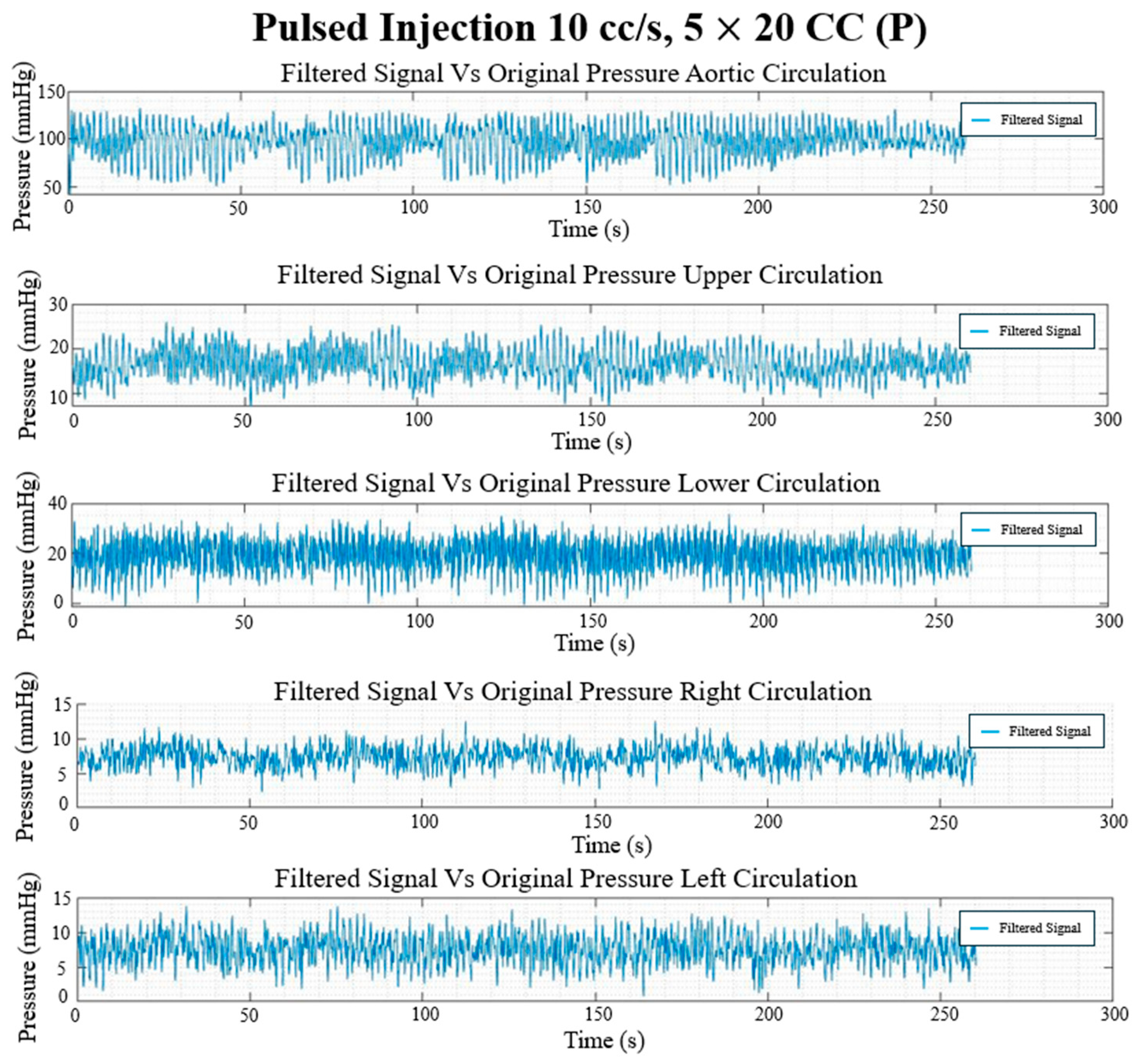 Bioengineering 12 00555 g020 Bioengineering 12 00555 g020