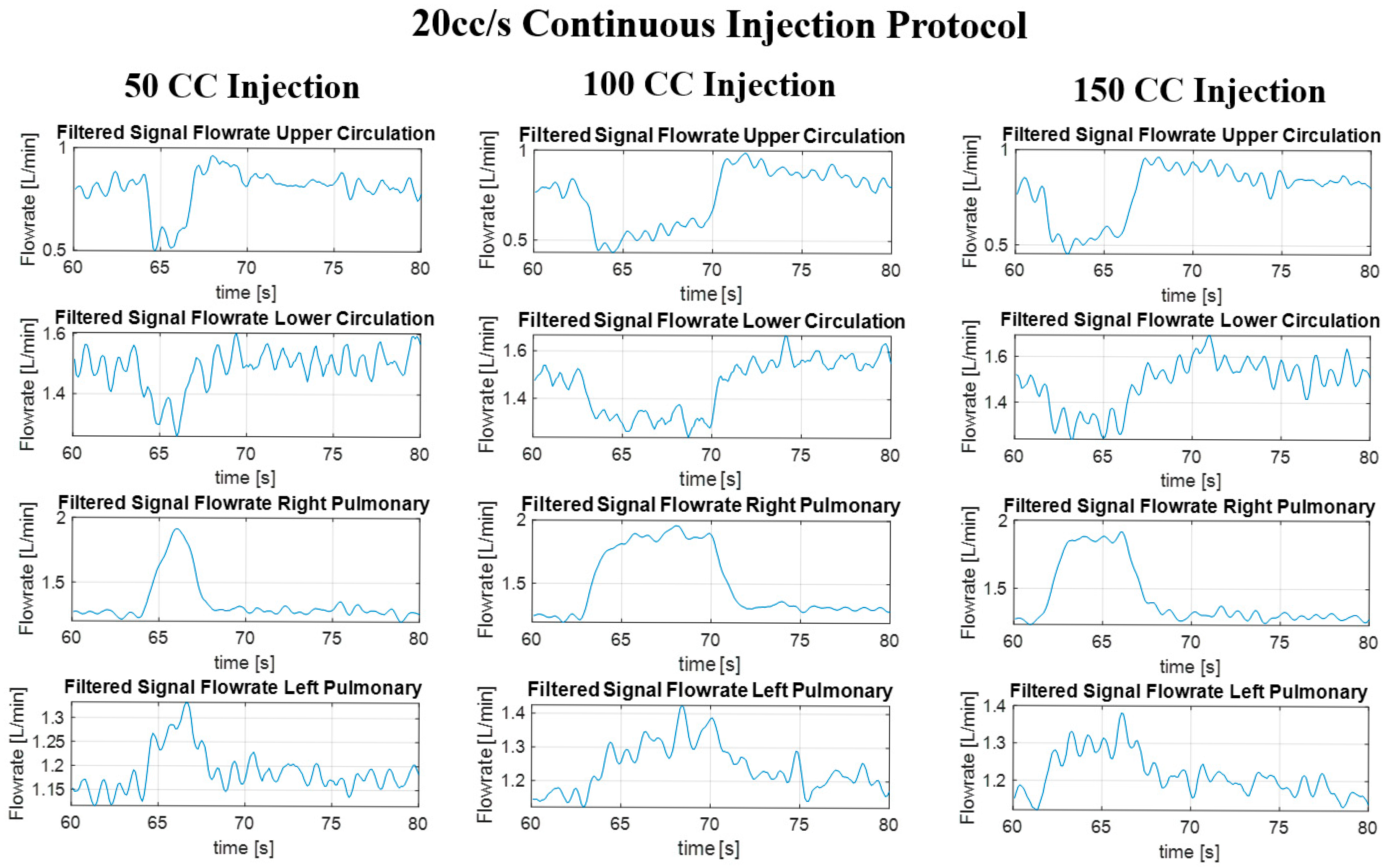 Bioengineering 12 00555 g021 Bioengineering 12 00555 g021