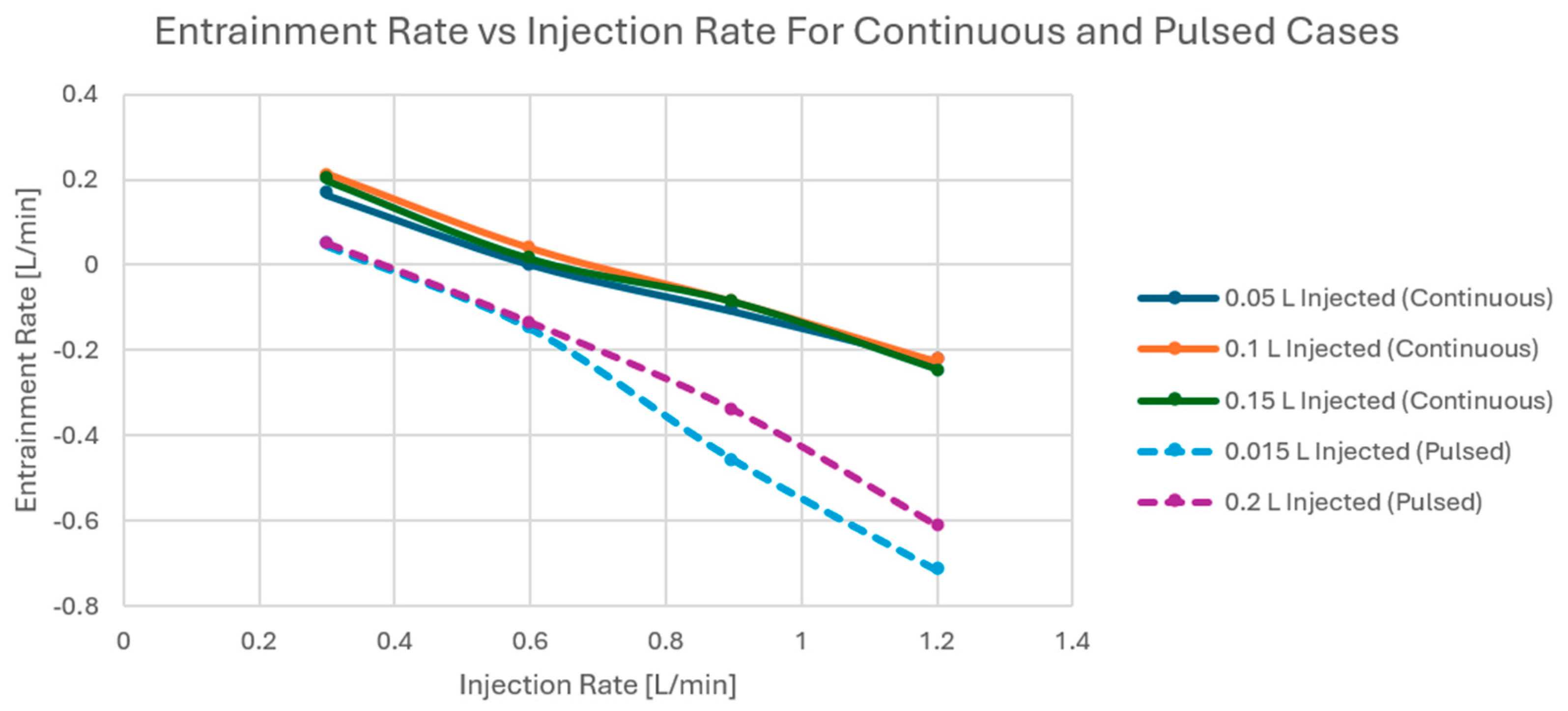 Bioengineering 12 00555 g022 Bioengineering 12 00555 g022