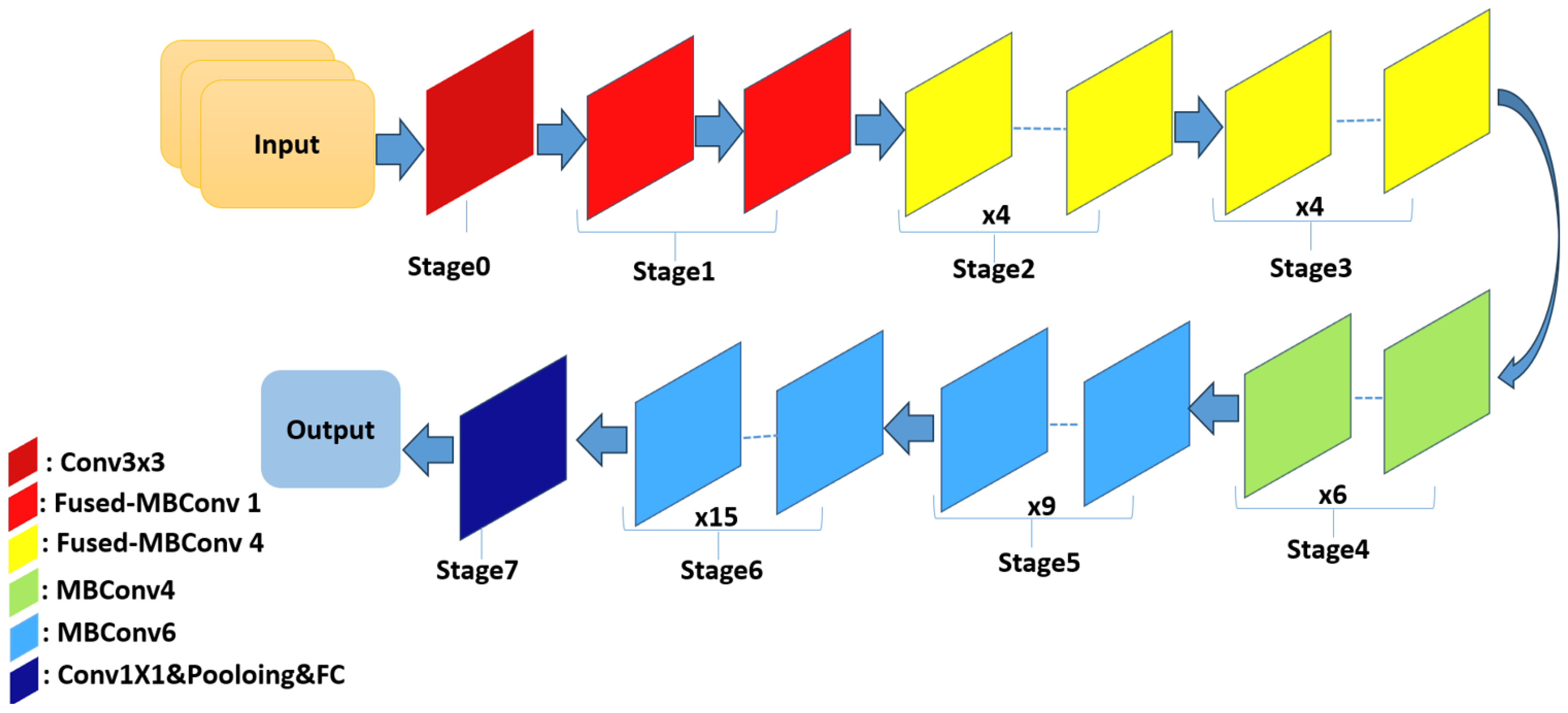 Bioengineering 12 00558 g009
