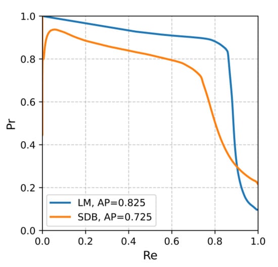 Bioengineering 12 00571 g0a1