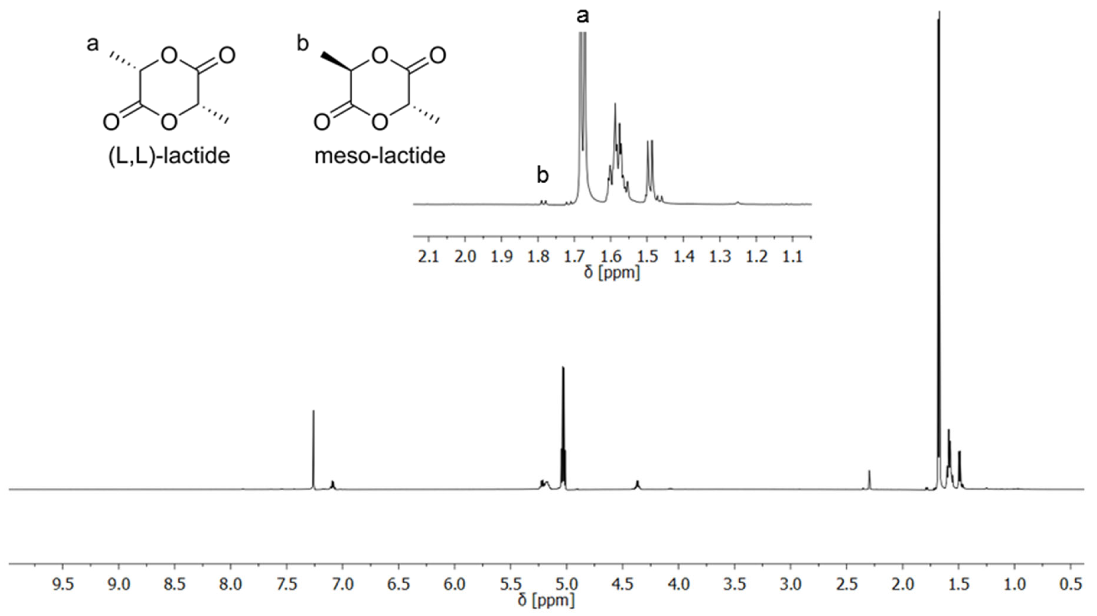 Bioengineering 12 00575 g001 Bioengineering 12 00575 g001