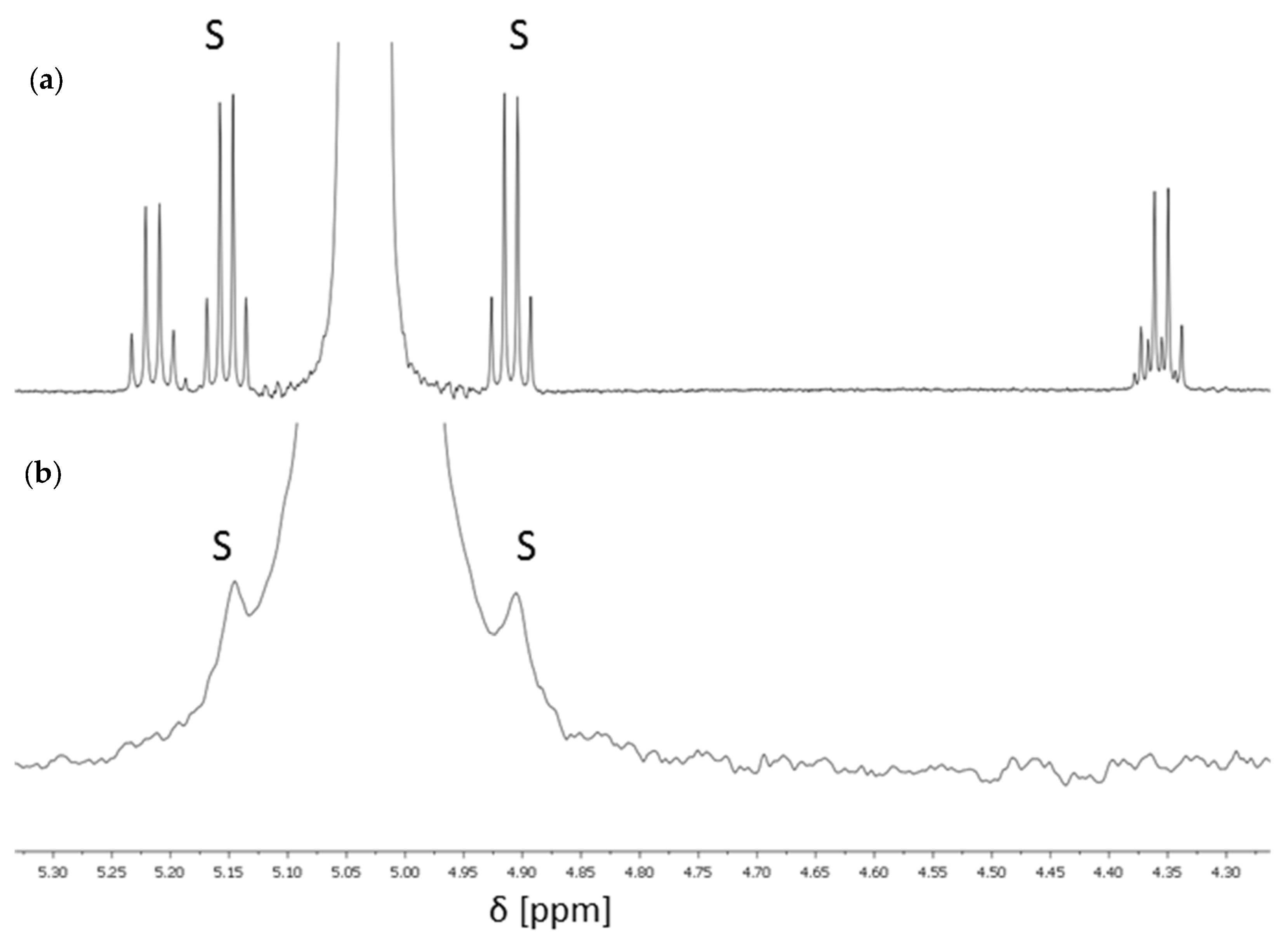 Bioengineering 12 00575 g002 Bioengineering 12 00575 g002