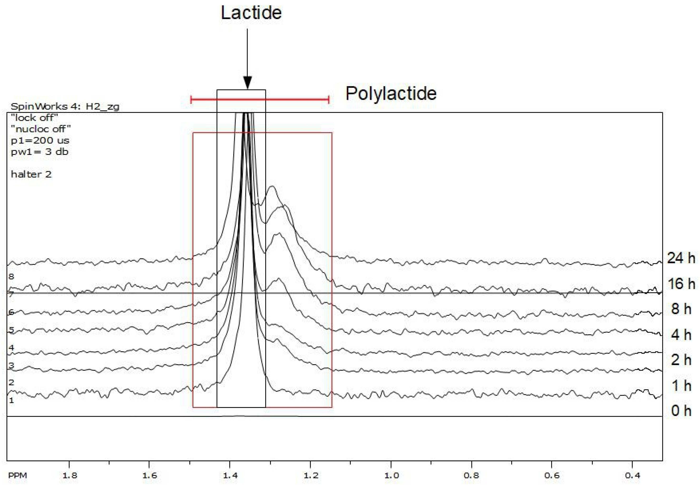 Bioengineering 12 00575 g003 Bioengineering 12 00575 g003