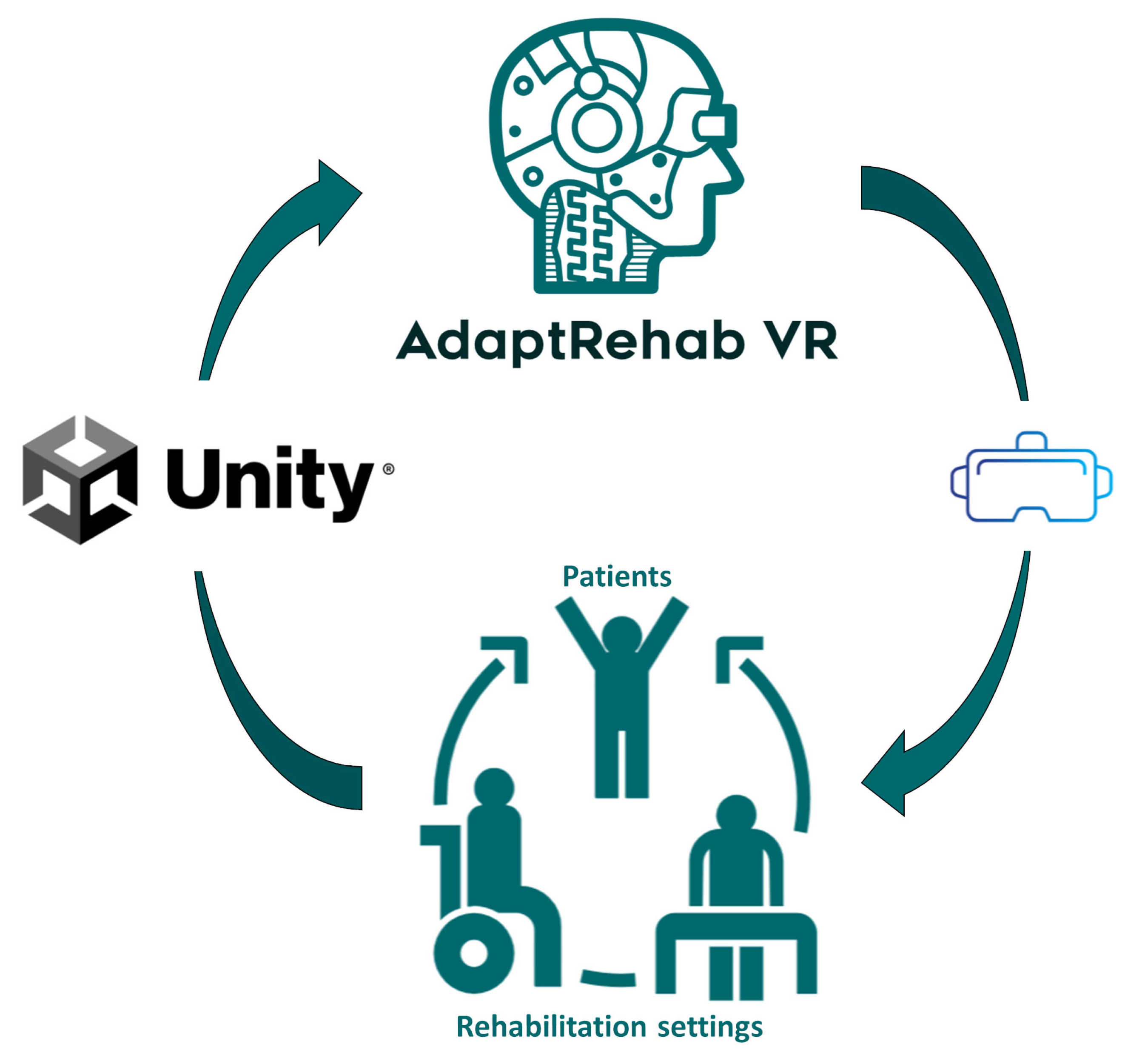 Bioengineering 12 00581 g003