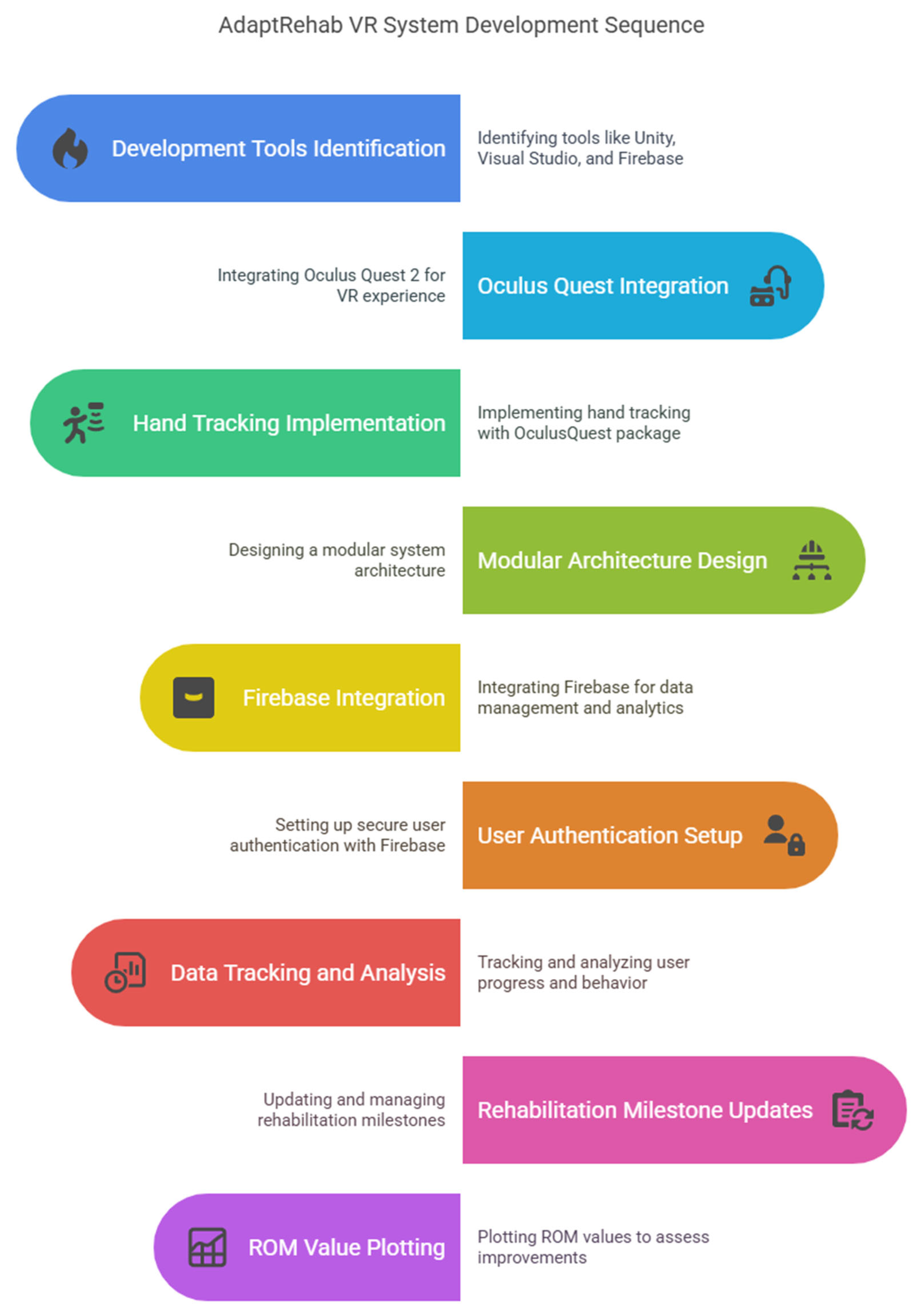 Bioengineering 12 00581 g004