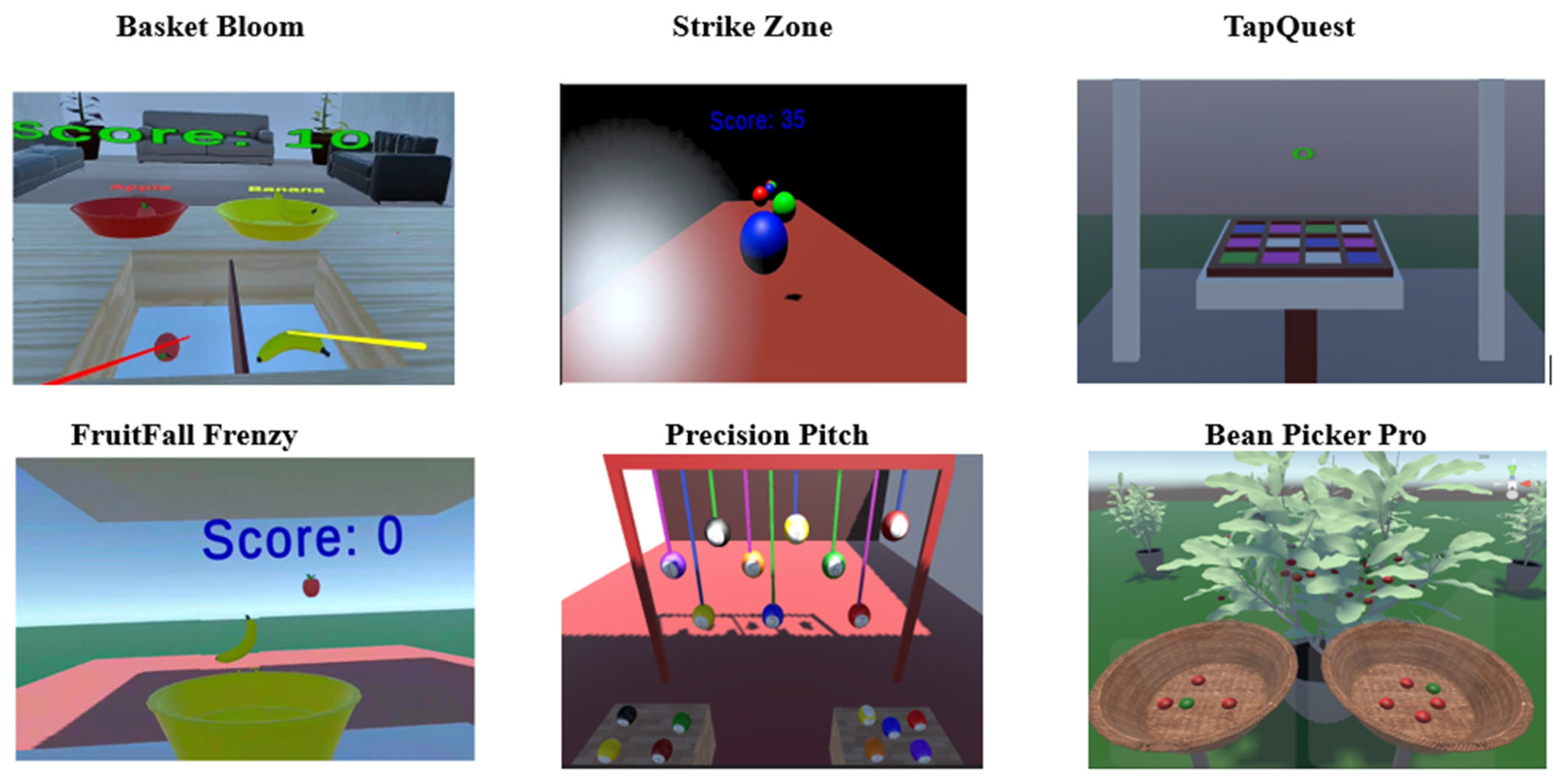 Bioengineering 12 00581 g006