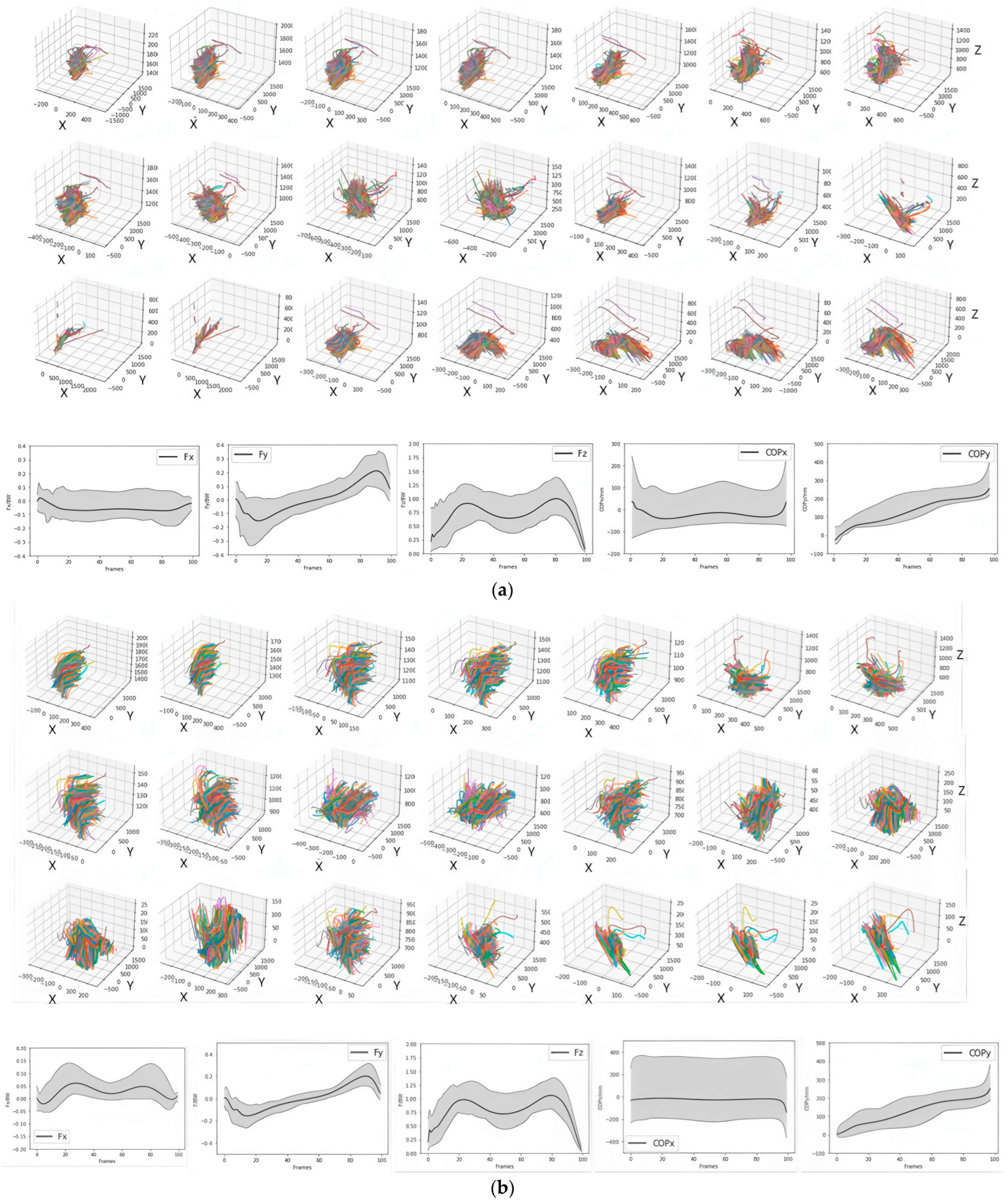 Bioengineering 12 00588 g004