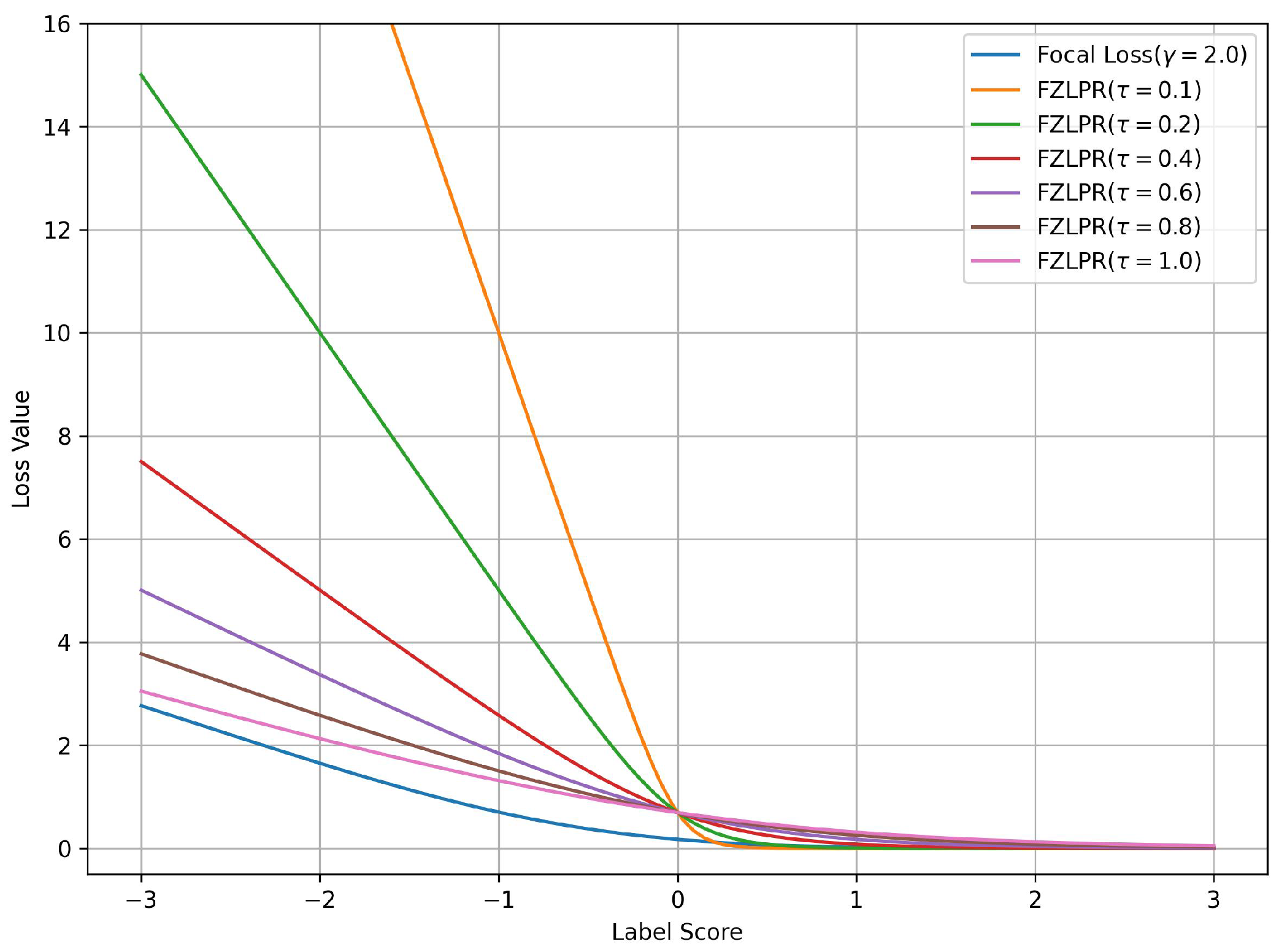 Bioengineering 12 00593 g001