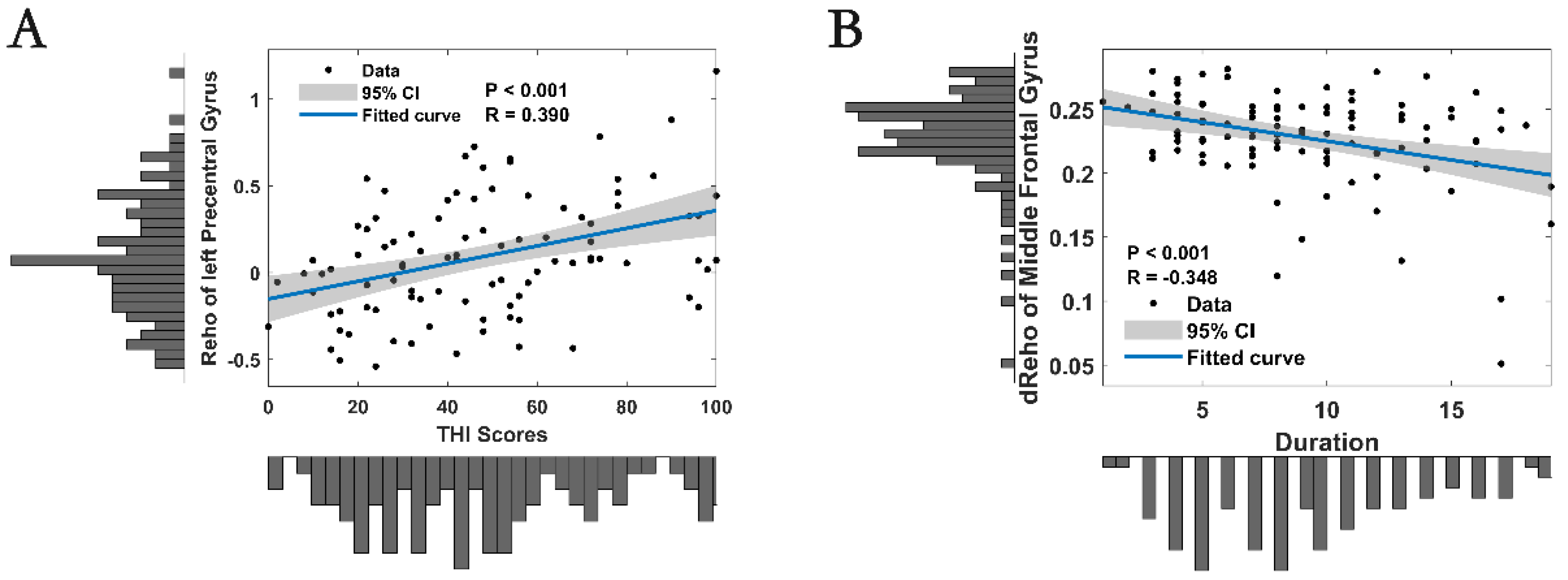 Bioengineering 12 00619 g004