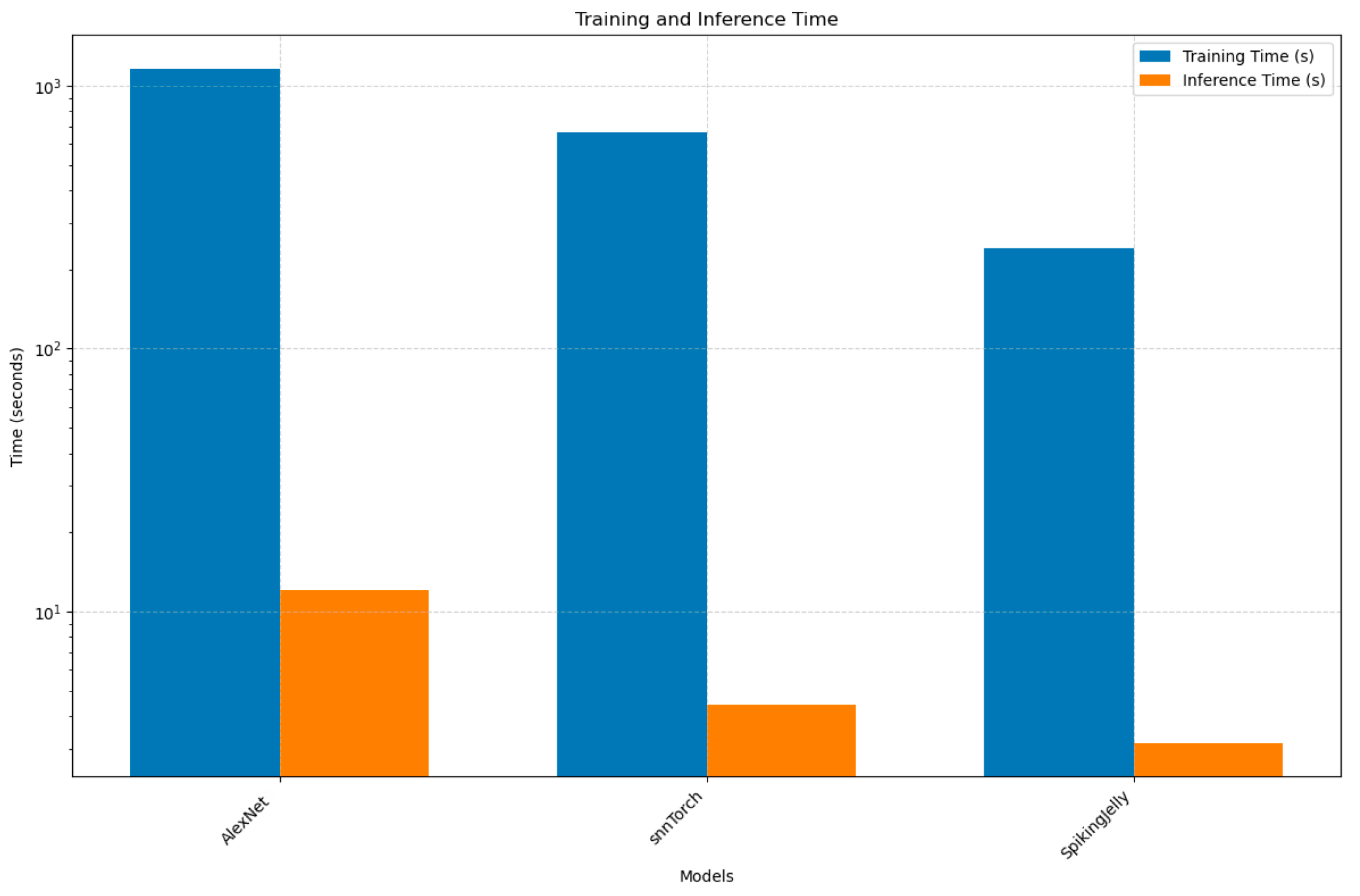 Bioengineering 12 00628 g003