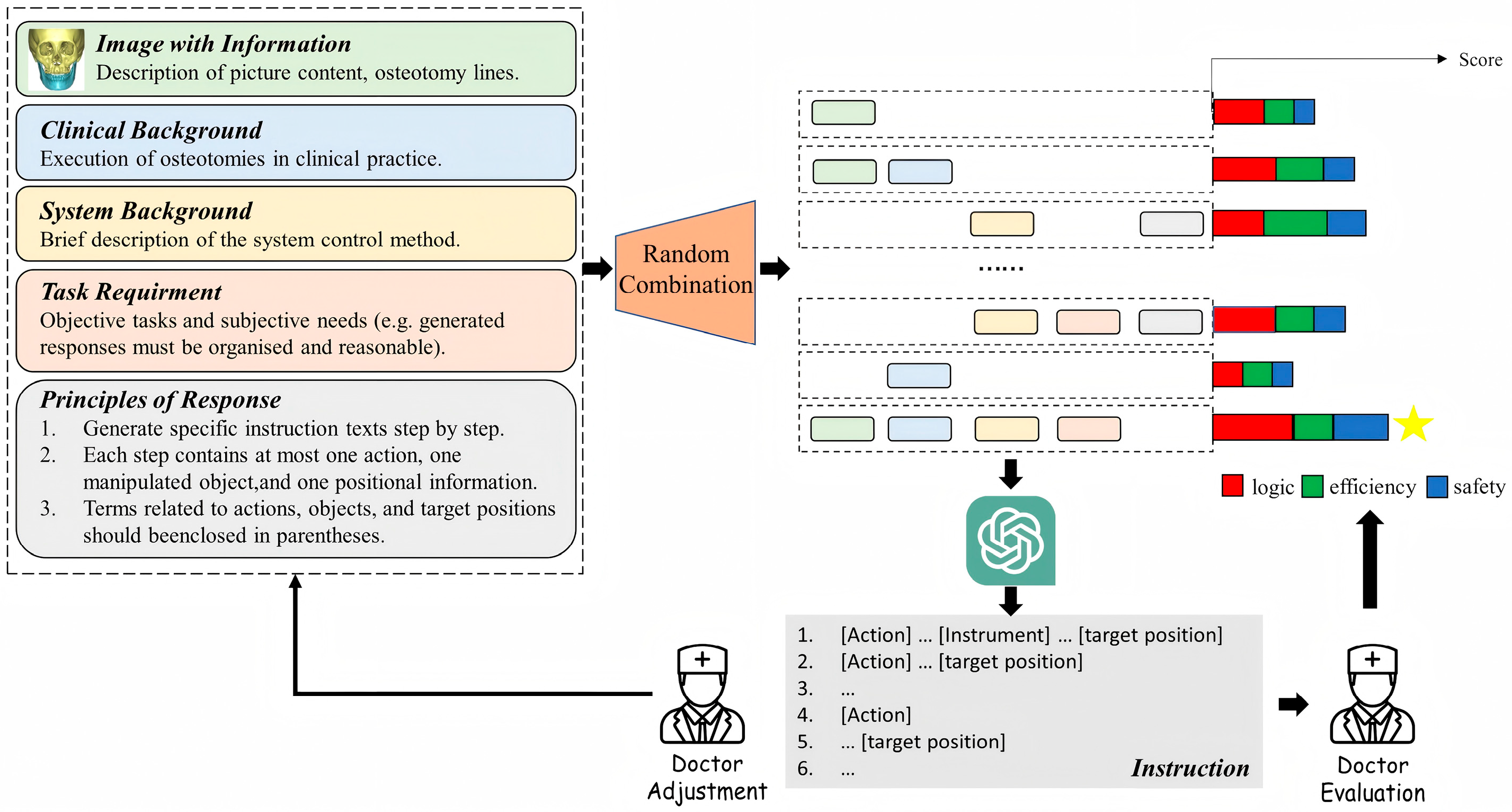 Bioengineering 12 00629 g002