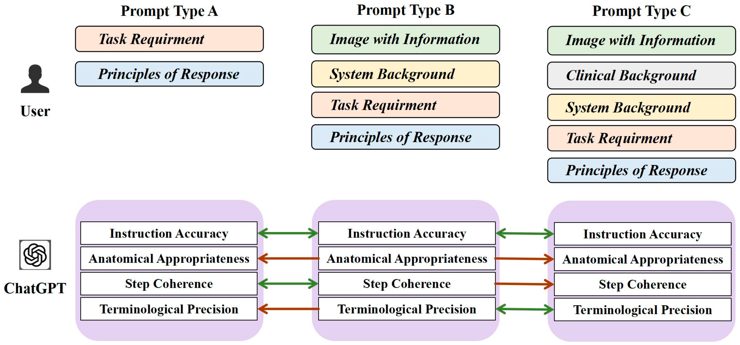 Bioengineering 12 00629 g006
