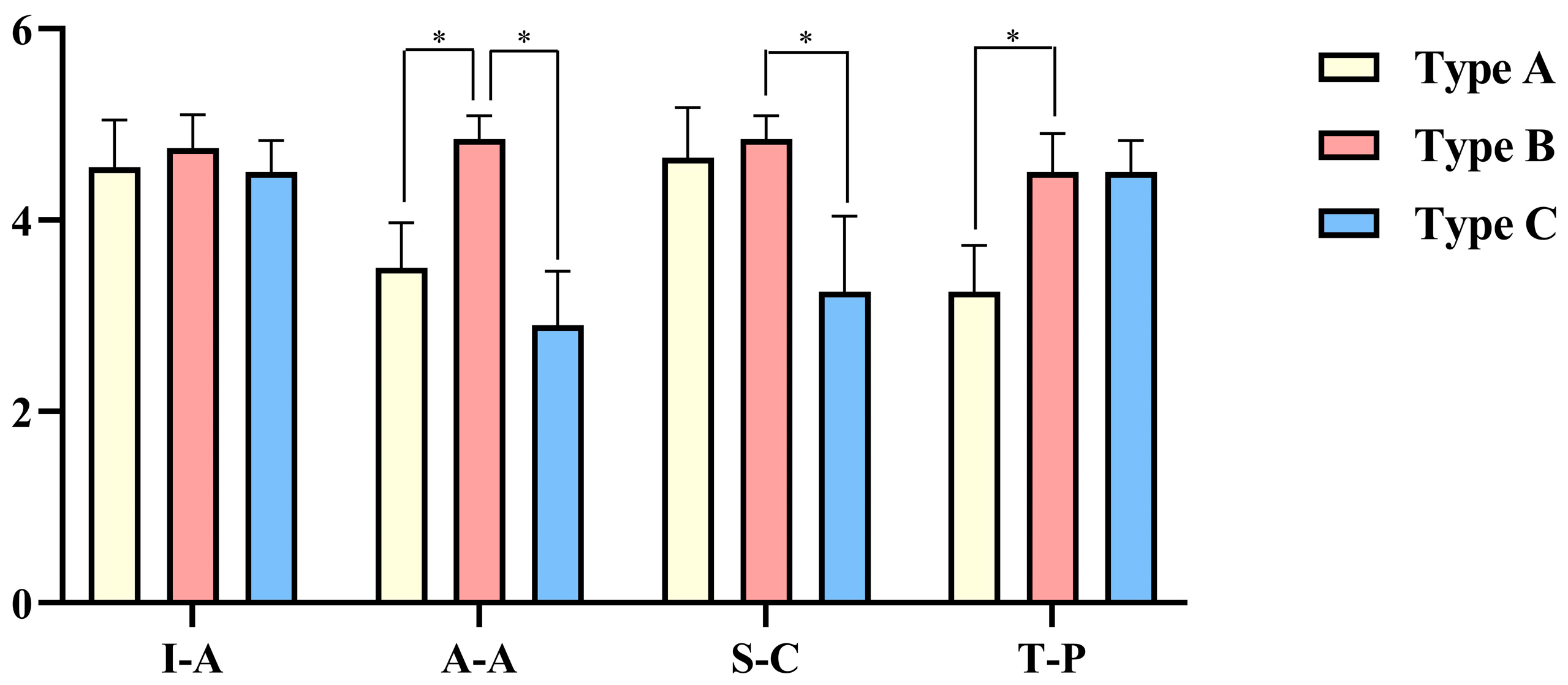 Bioengineering 12 00629 g007