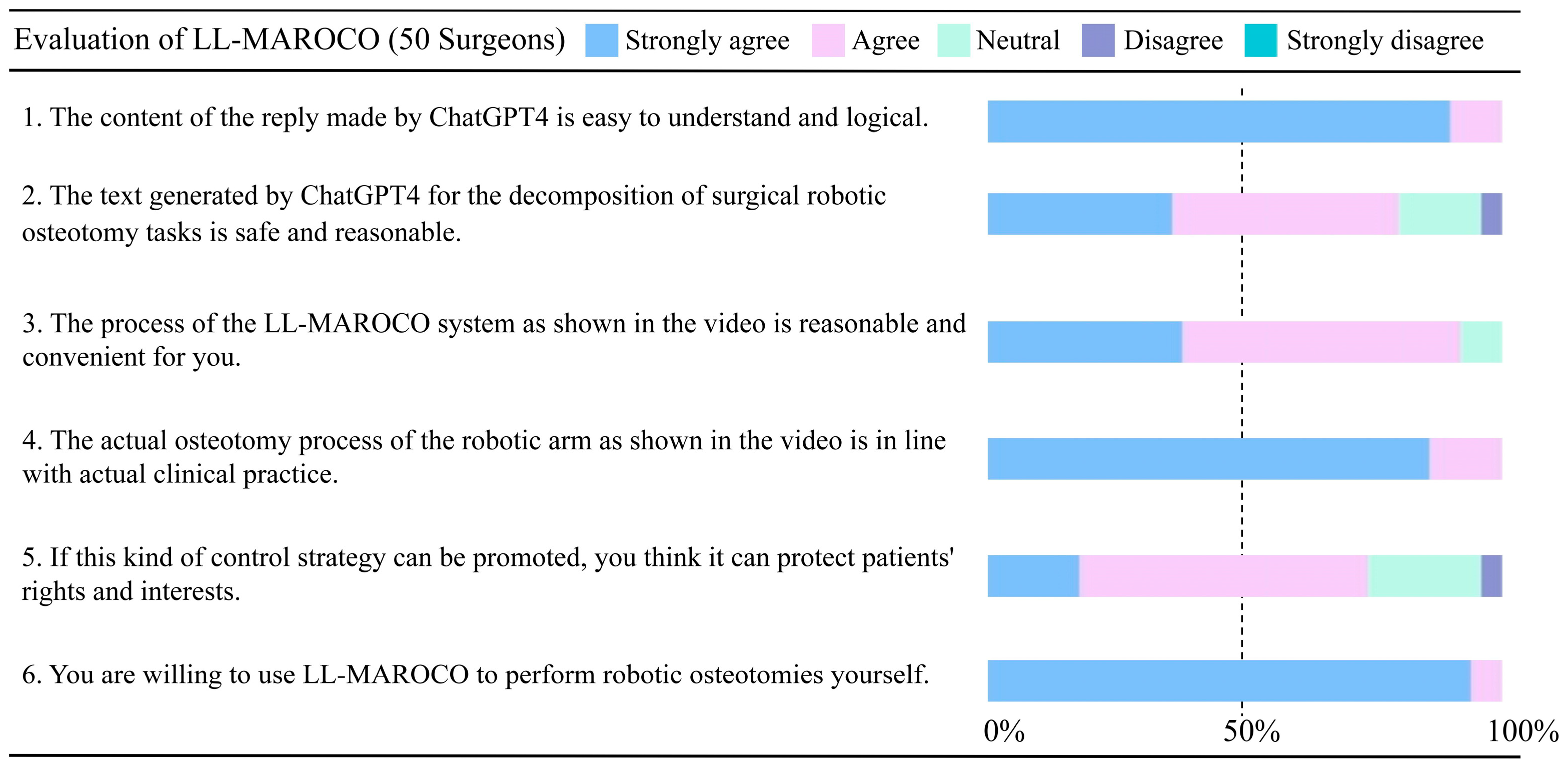 Bioengineering 12 00629 g009