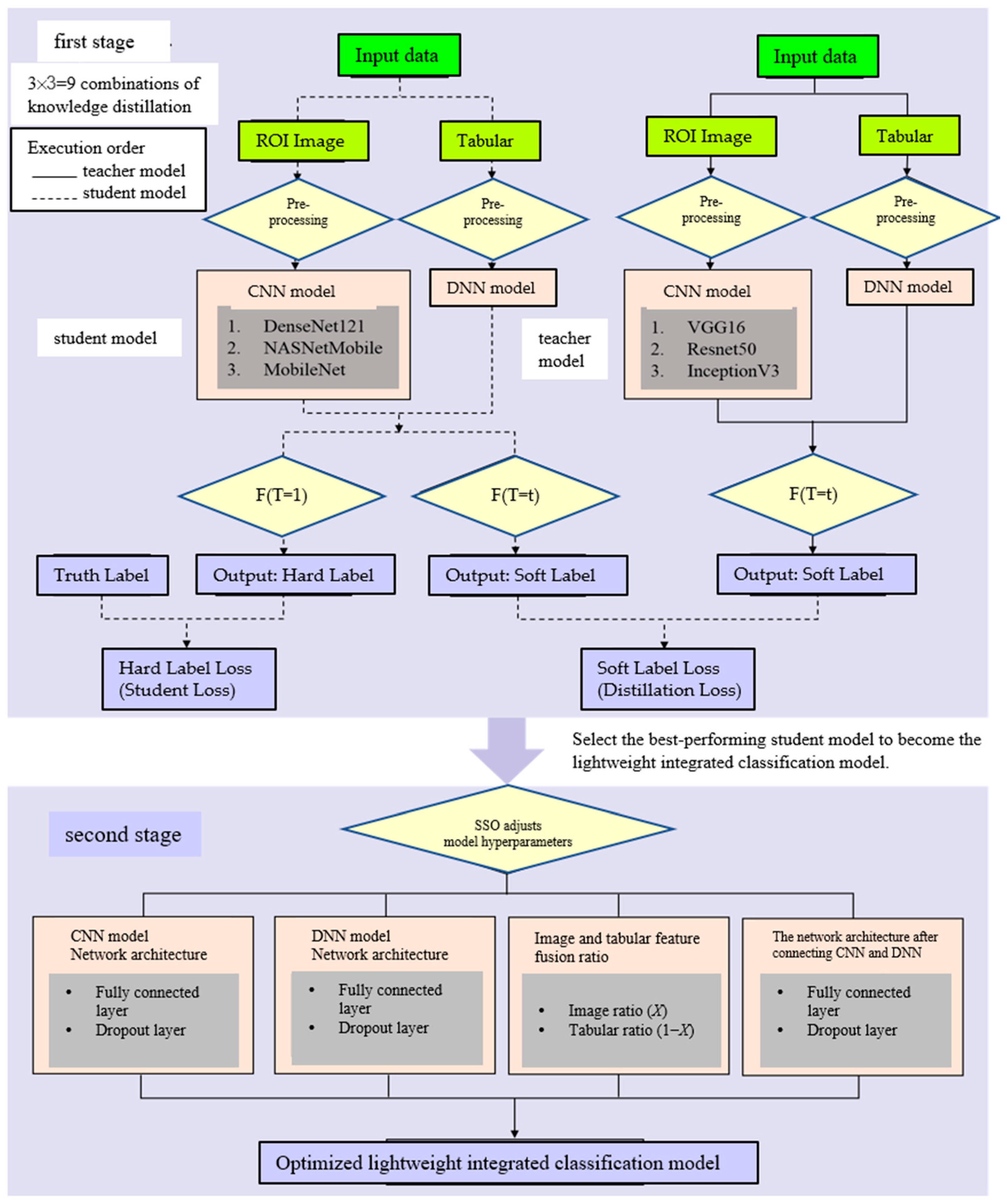 Bioengineering 12 00640 g004
