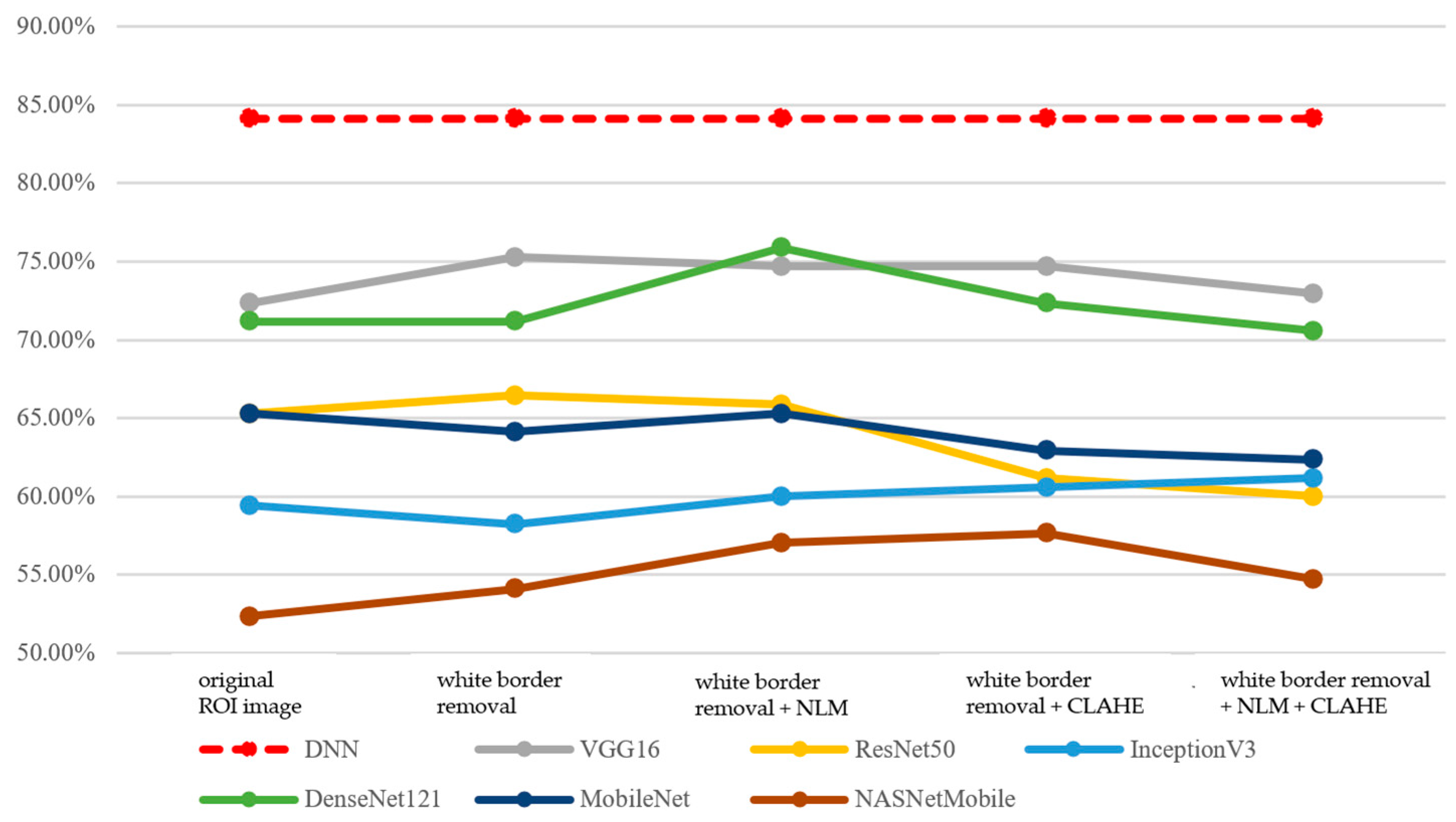 Bioengineering 12 00640 g009