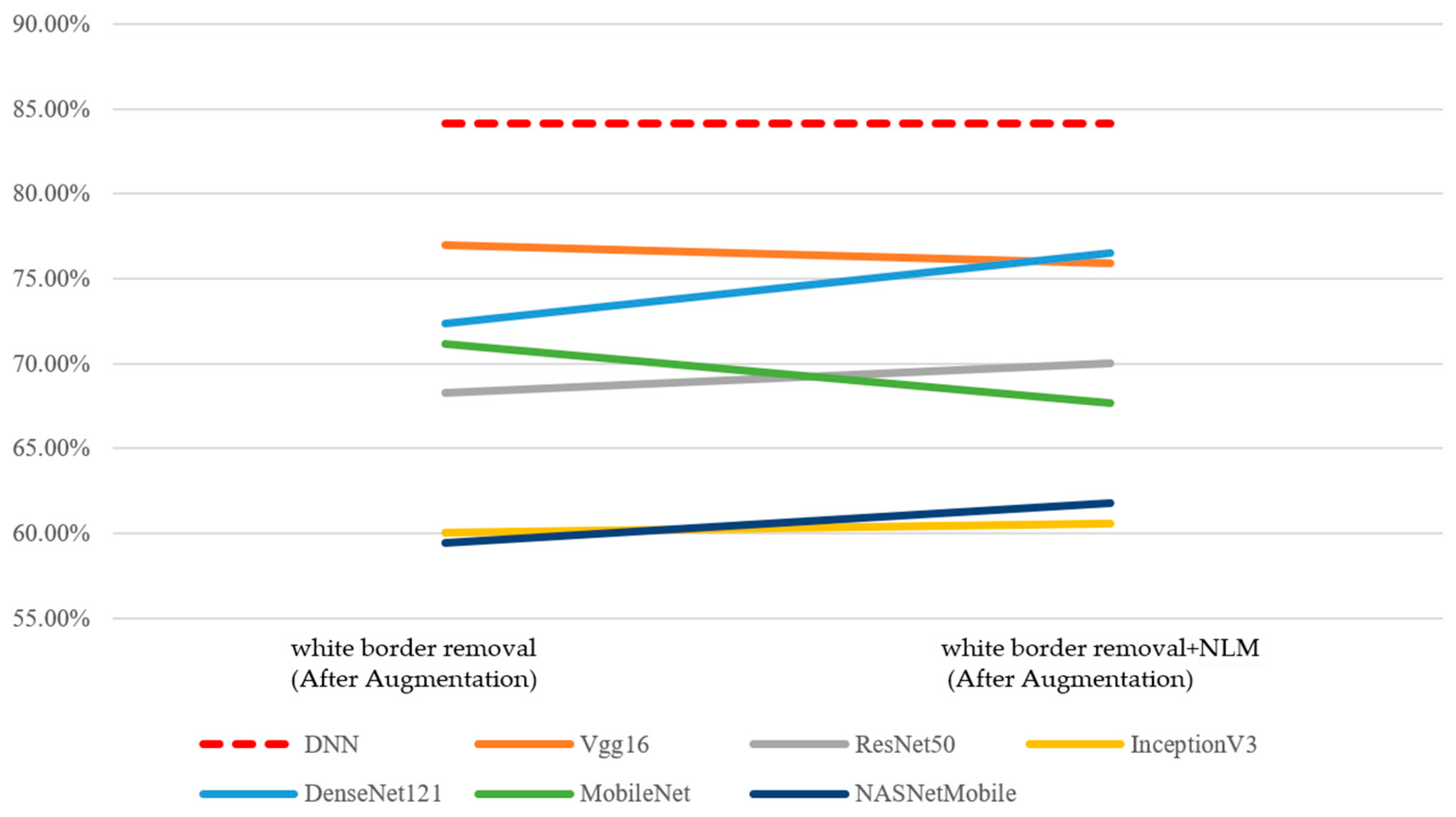 Bioengineering 12 00640 g011