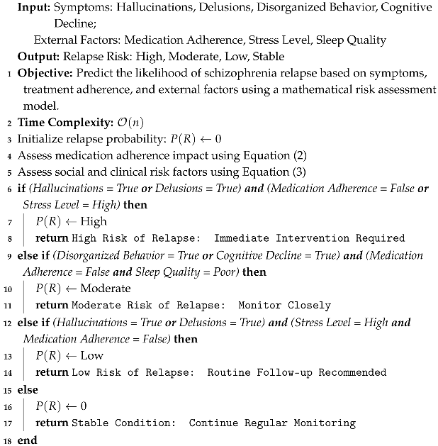Bioengineering 12 00641 i002