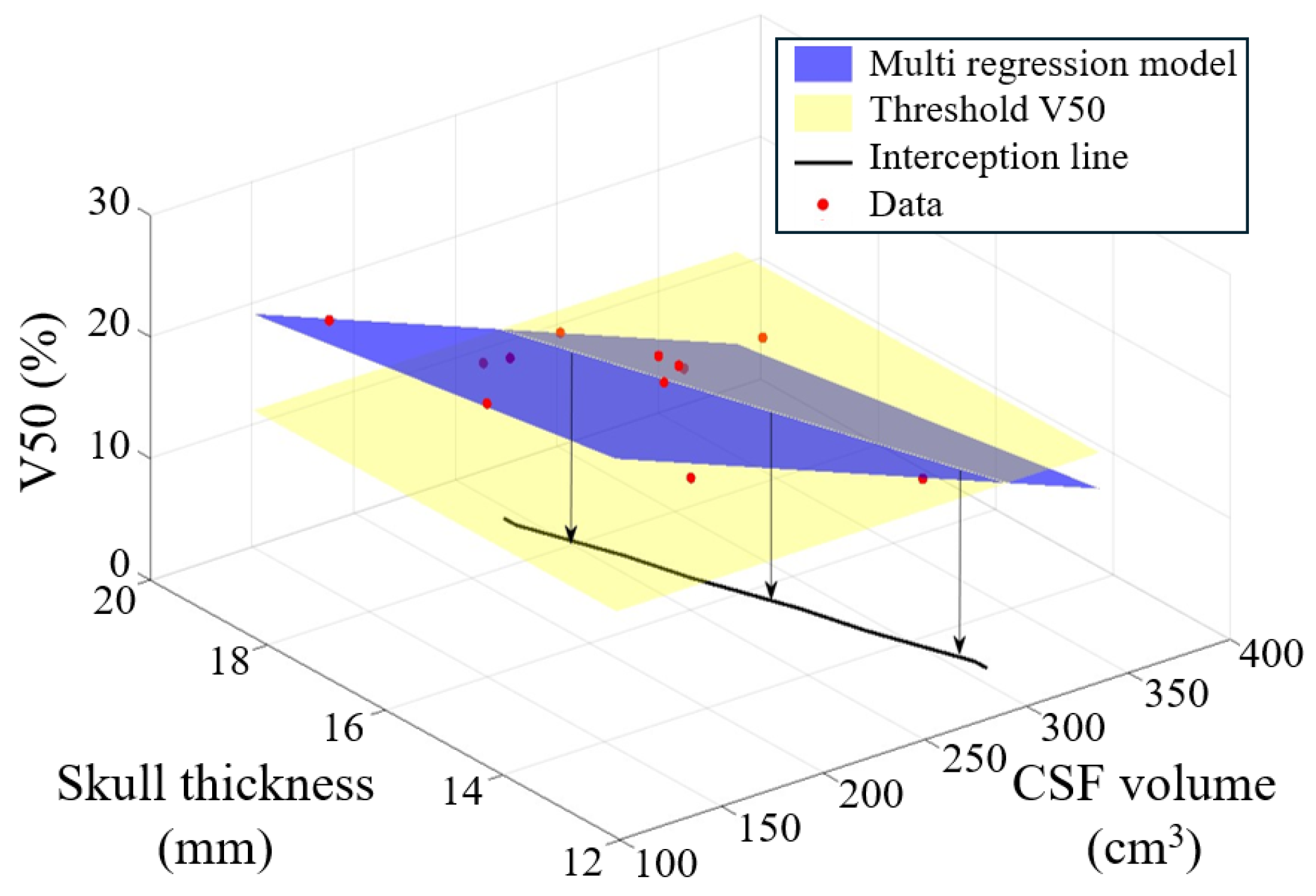 Bioengineering 12 00656 g004