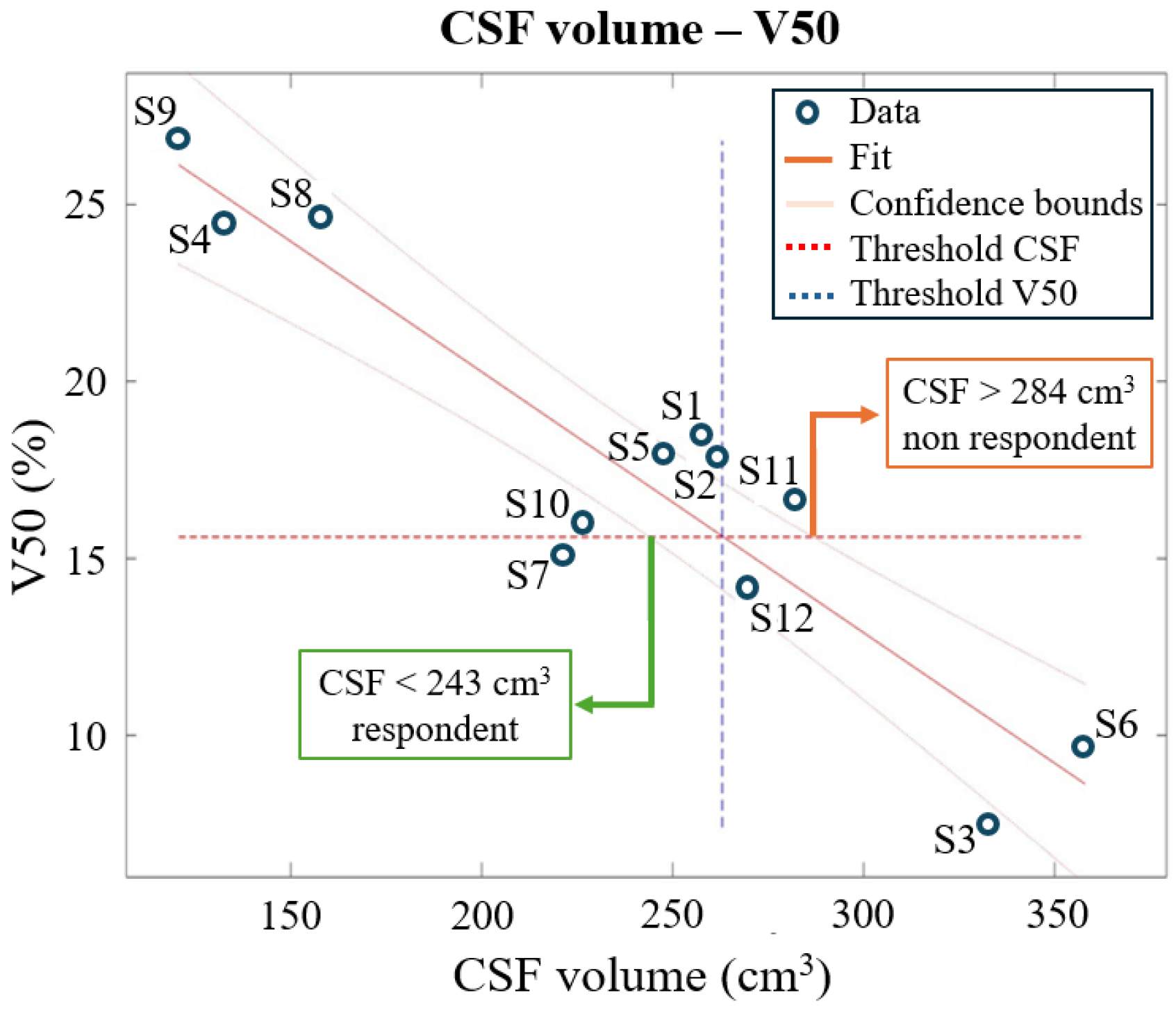 Bioengineering 12 00656 g005
