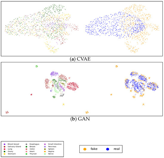Bioengineering 12 00658 g0a3