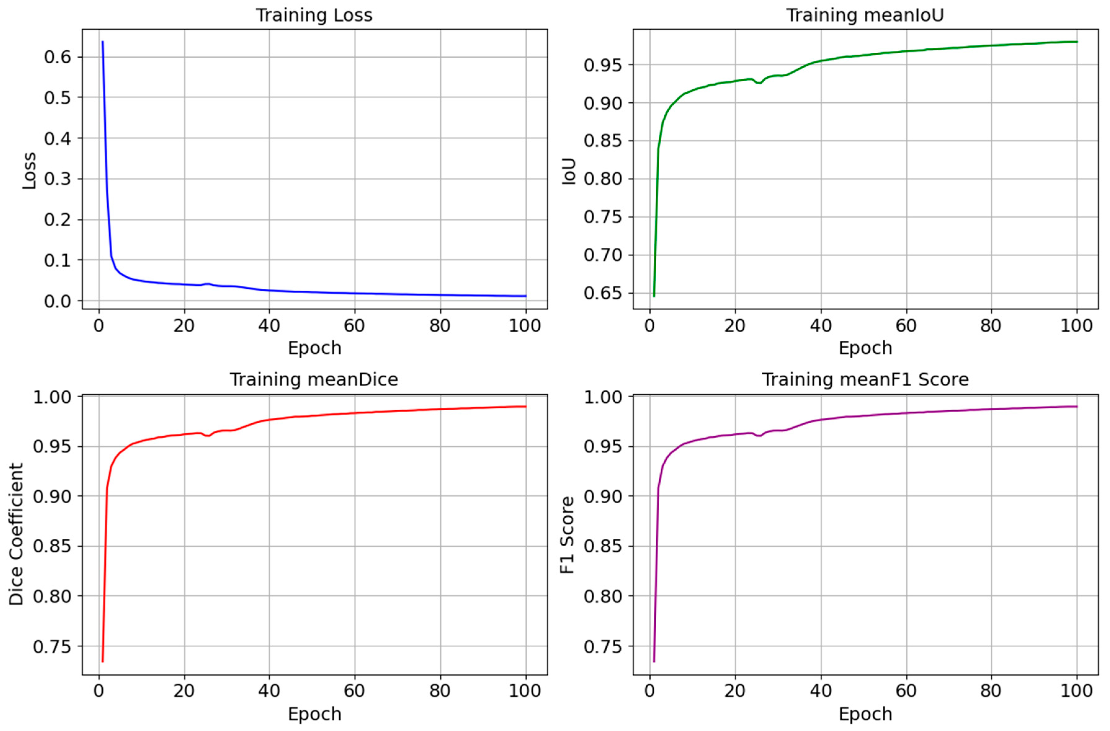 Bioengineering 12 00665 g008