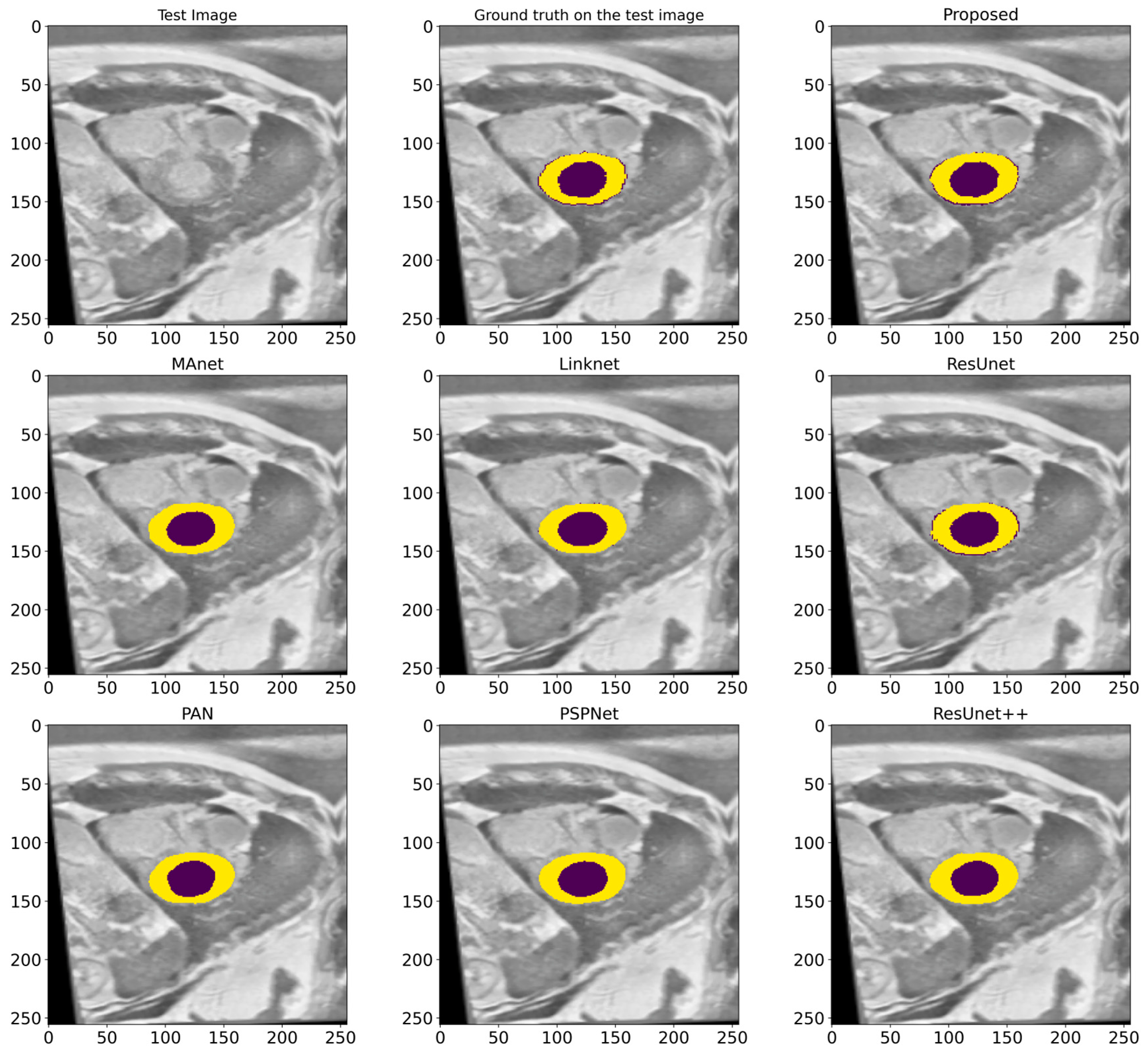 Bioengineering 12 00665 g010