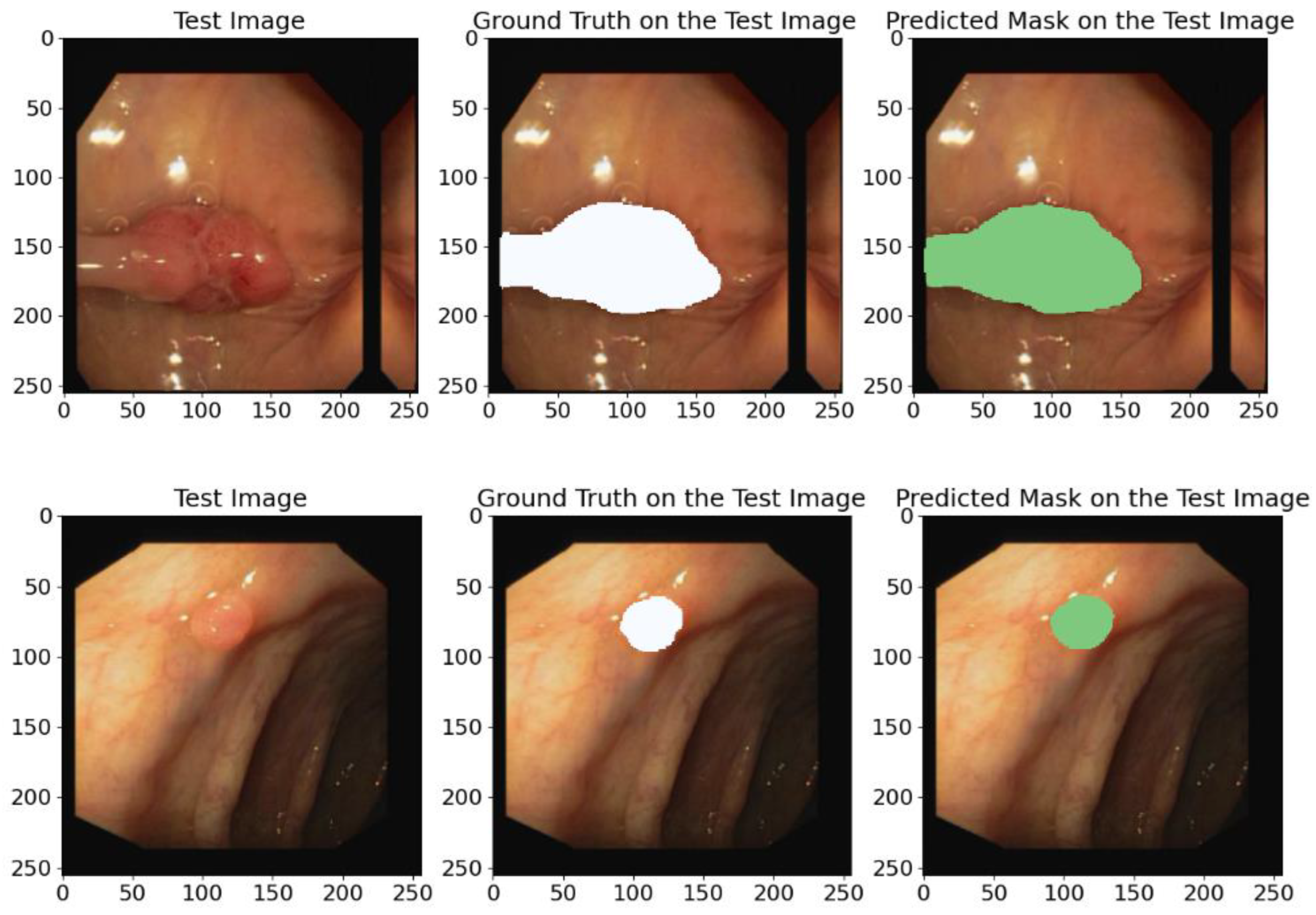 Bioengineering 12 00665 g014