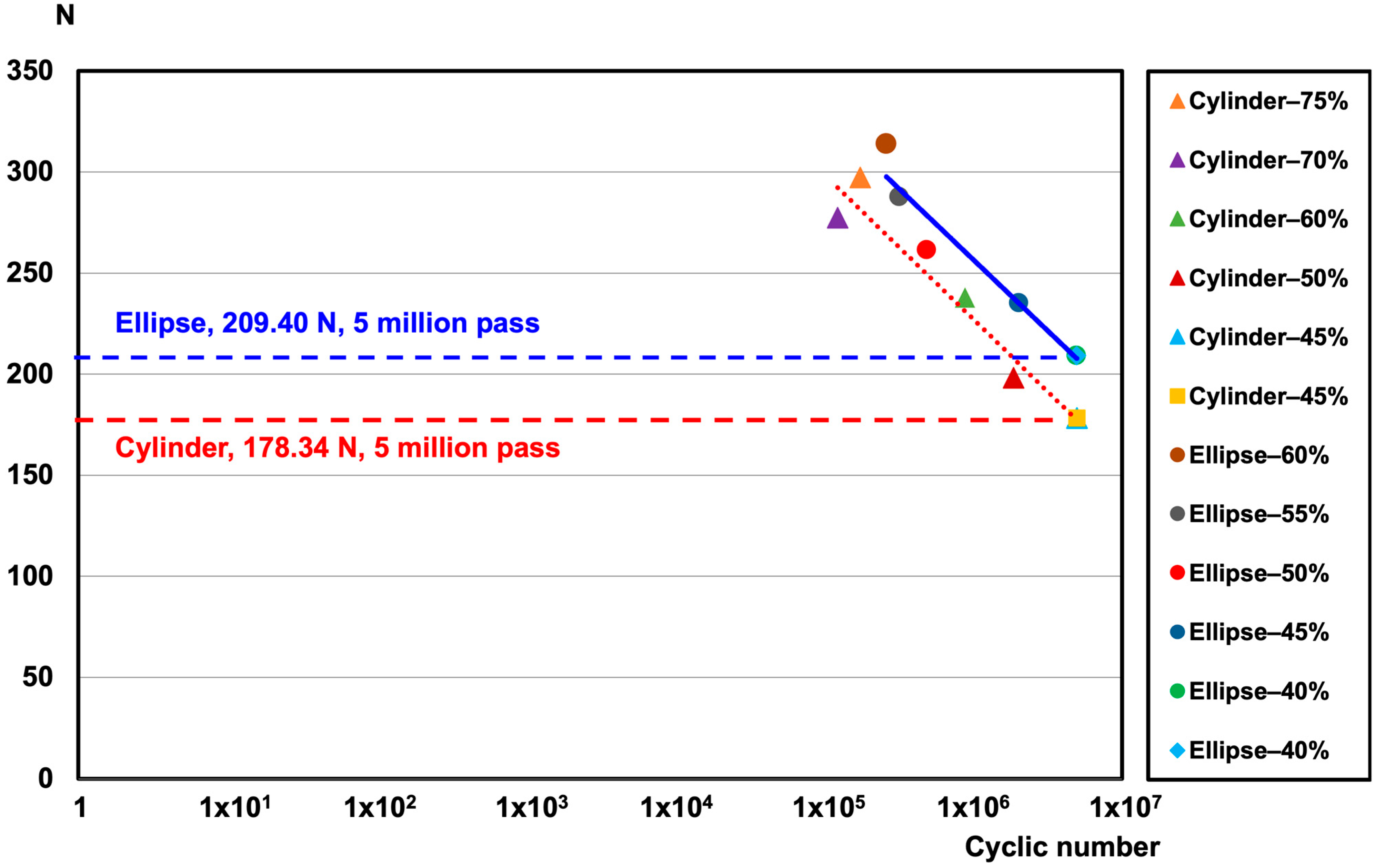 Bioengineering 12 00668 g008