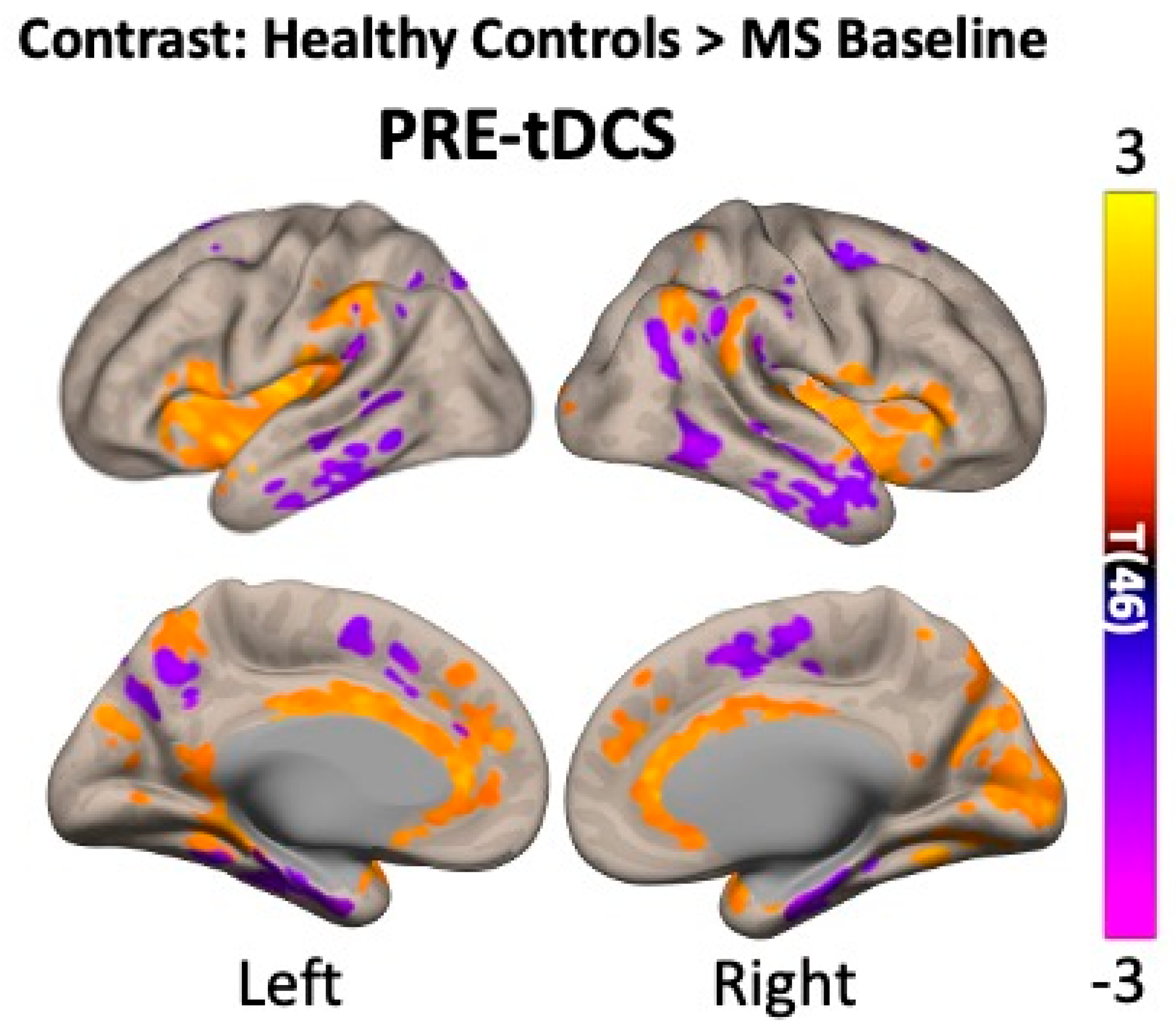 Bioengineering 12 00672 g005