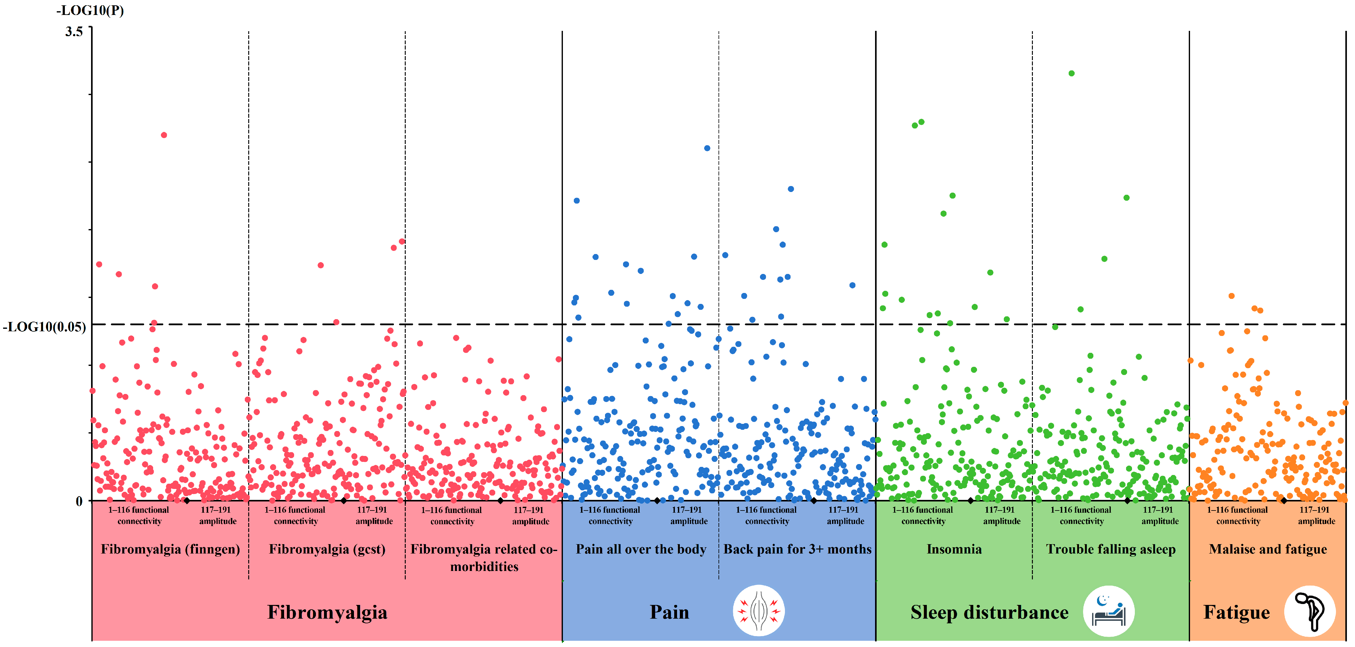Bioengineering 12 00692 g002