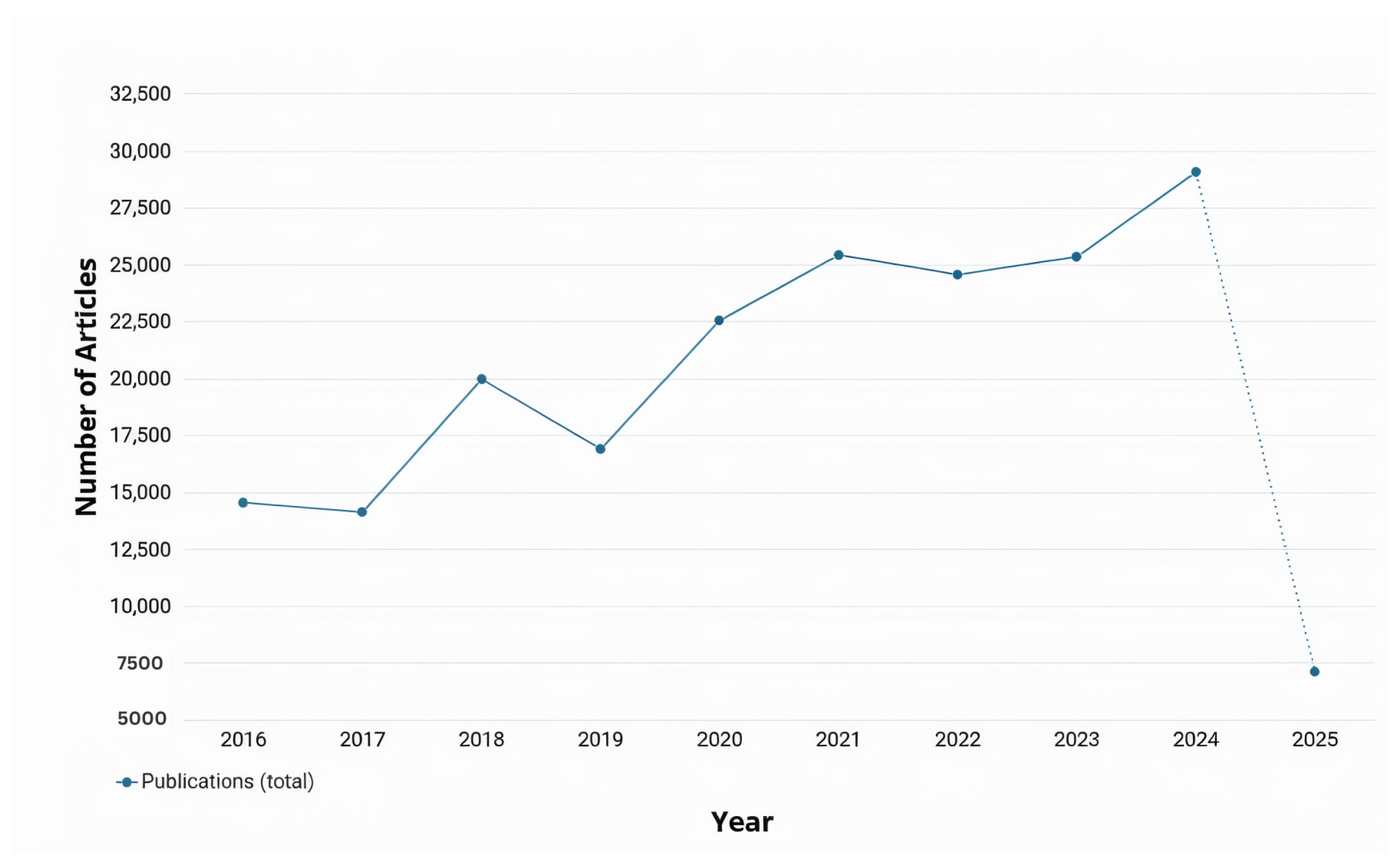 Bioengineering 12 00693 g001