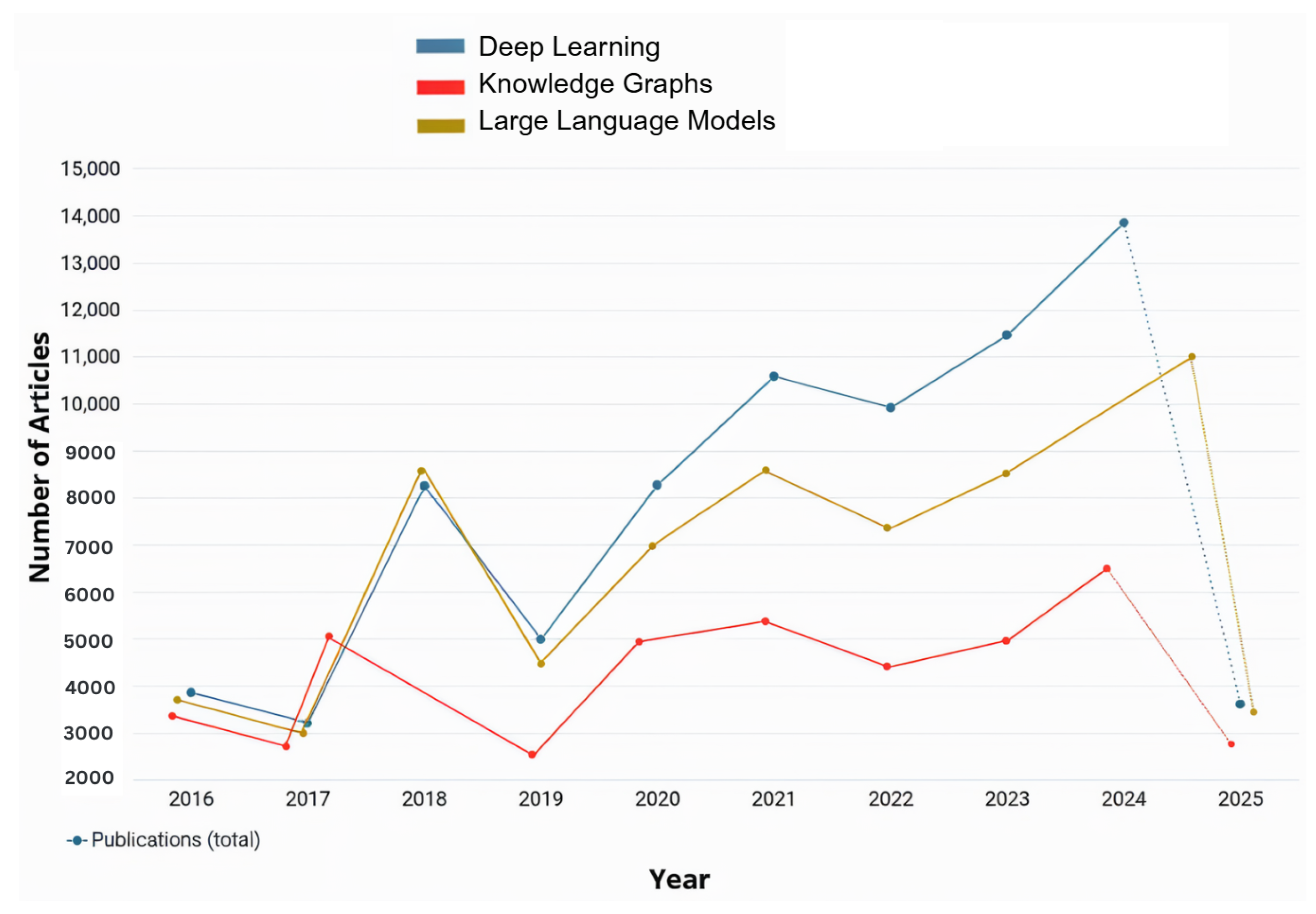 Bioengineering 12 00693 g002
