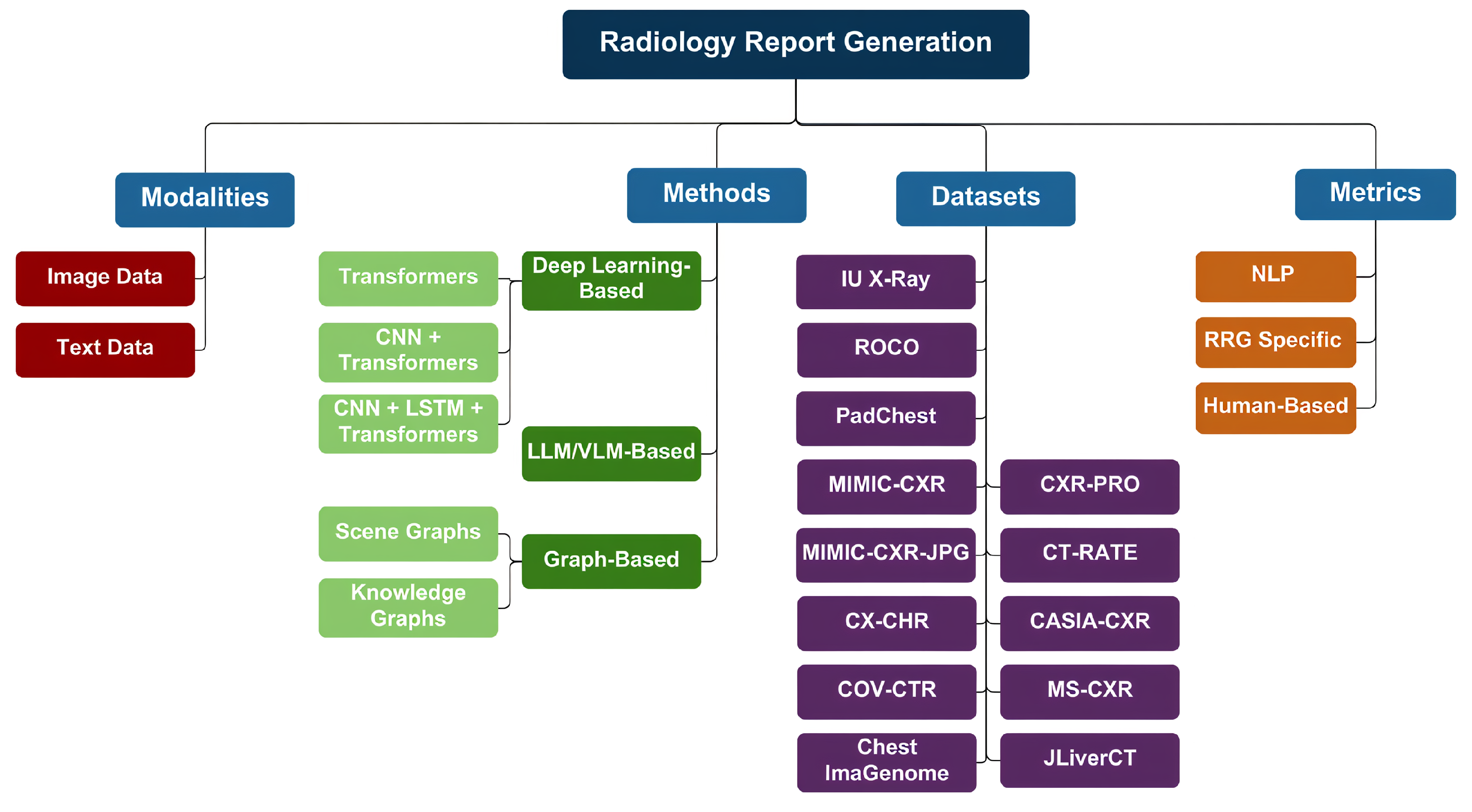 Bioengineering 12 00693 g003
