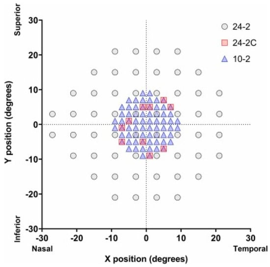 Bioengineering 12 00711 g001