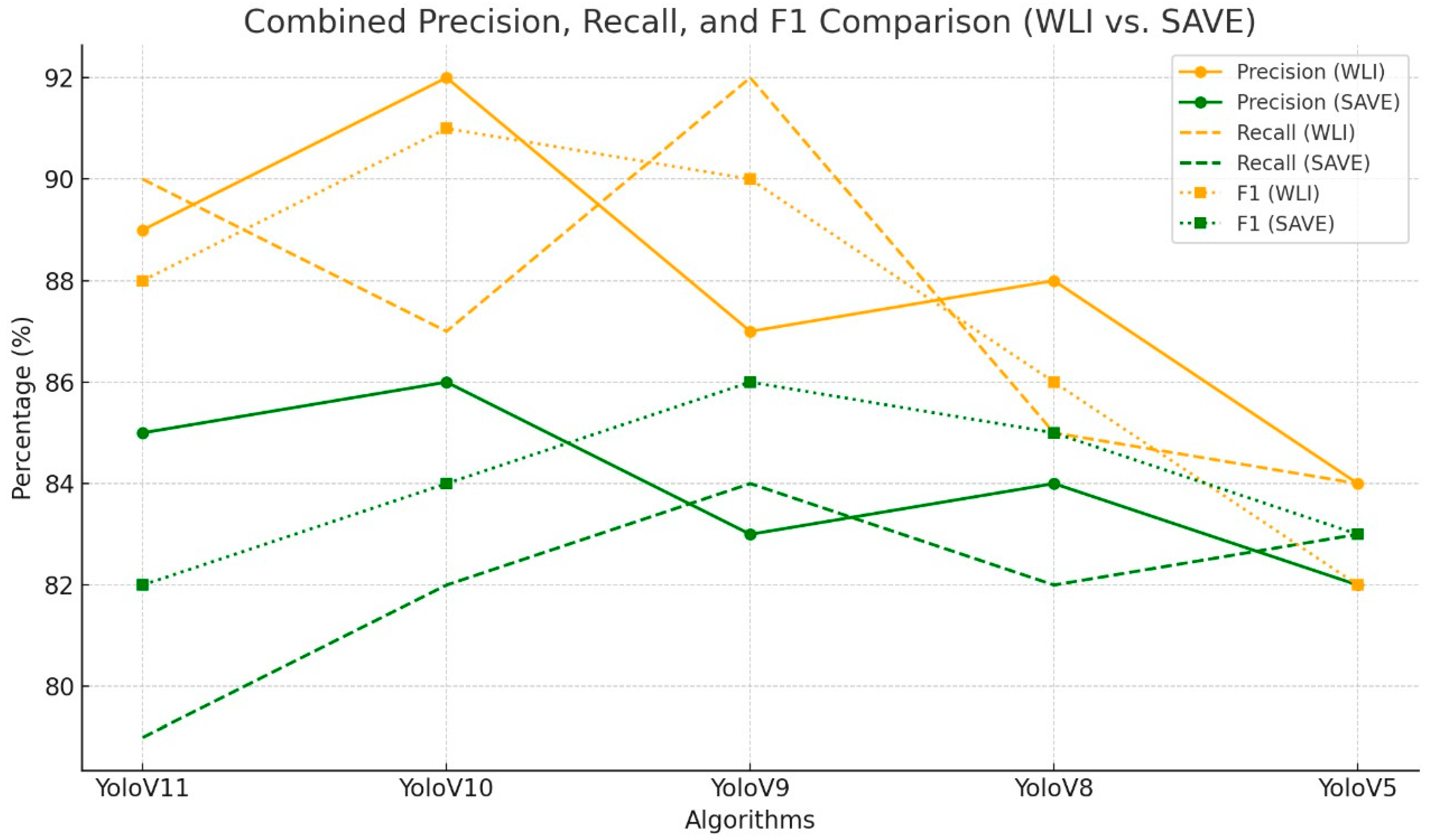 Bioengineering 12 00714 g002