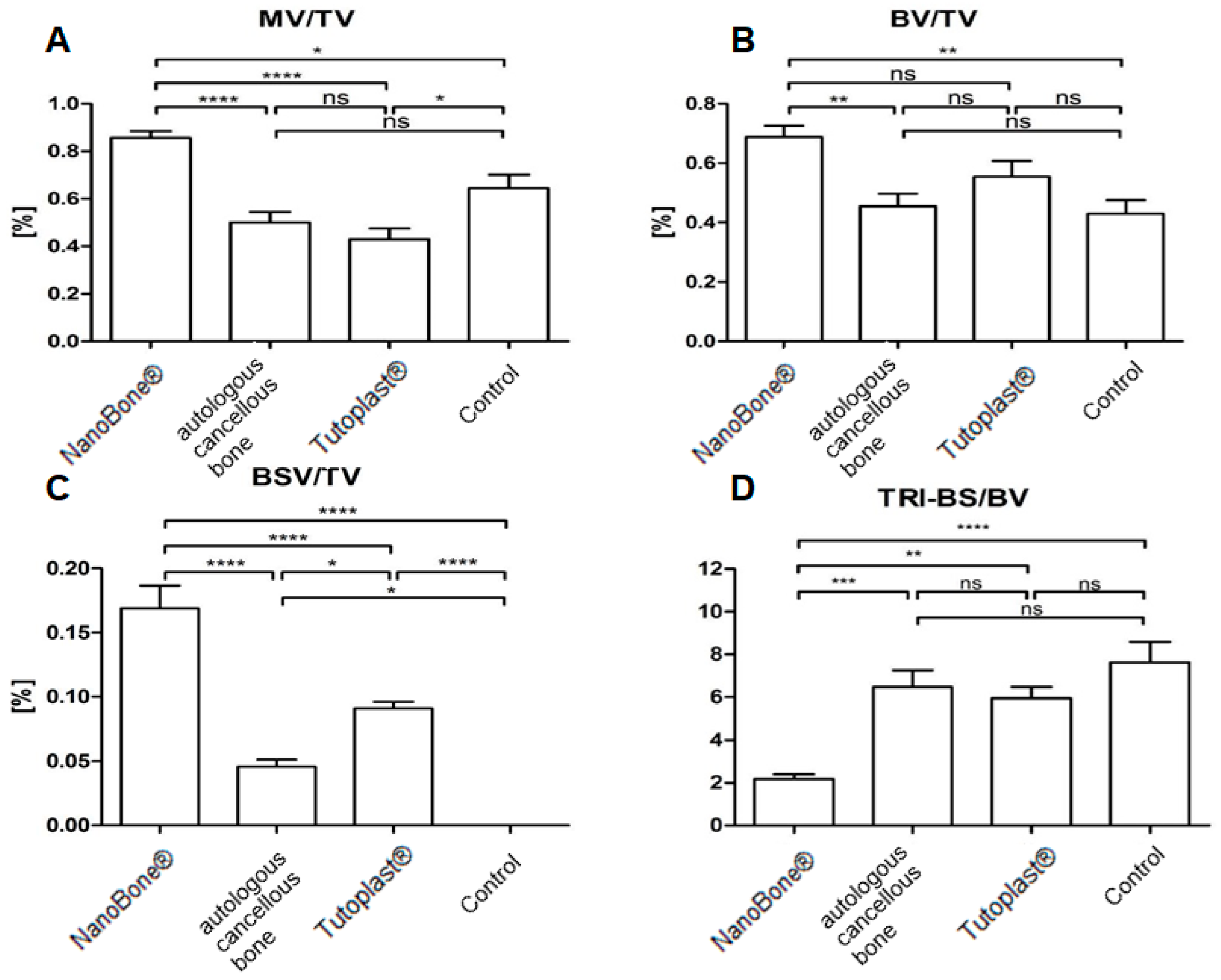 Bioengineering 12 00729 g003