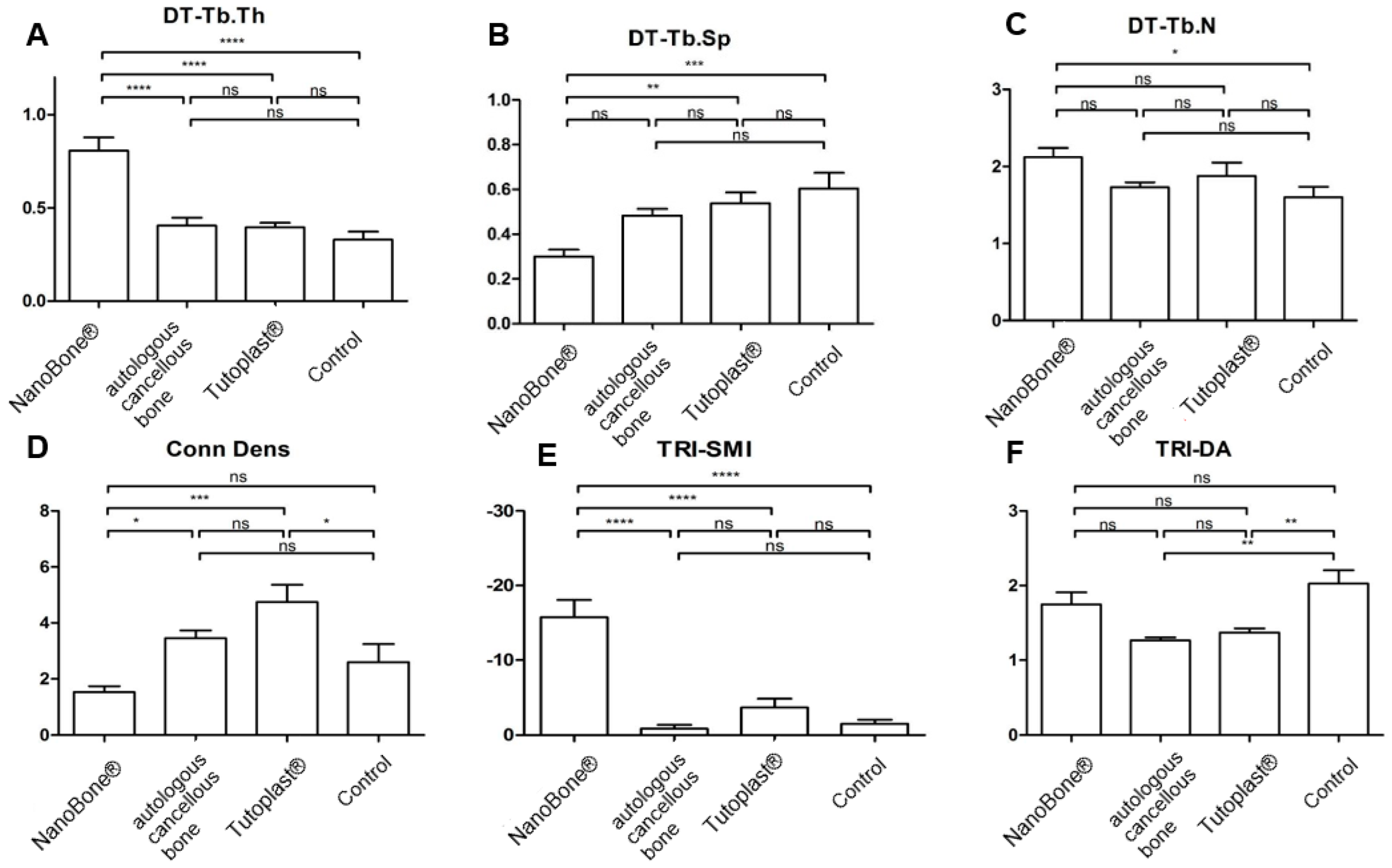 Bioengineering 12 00729 g004
