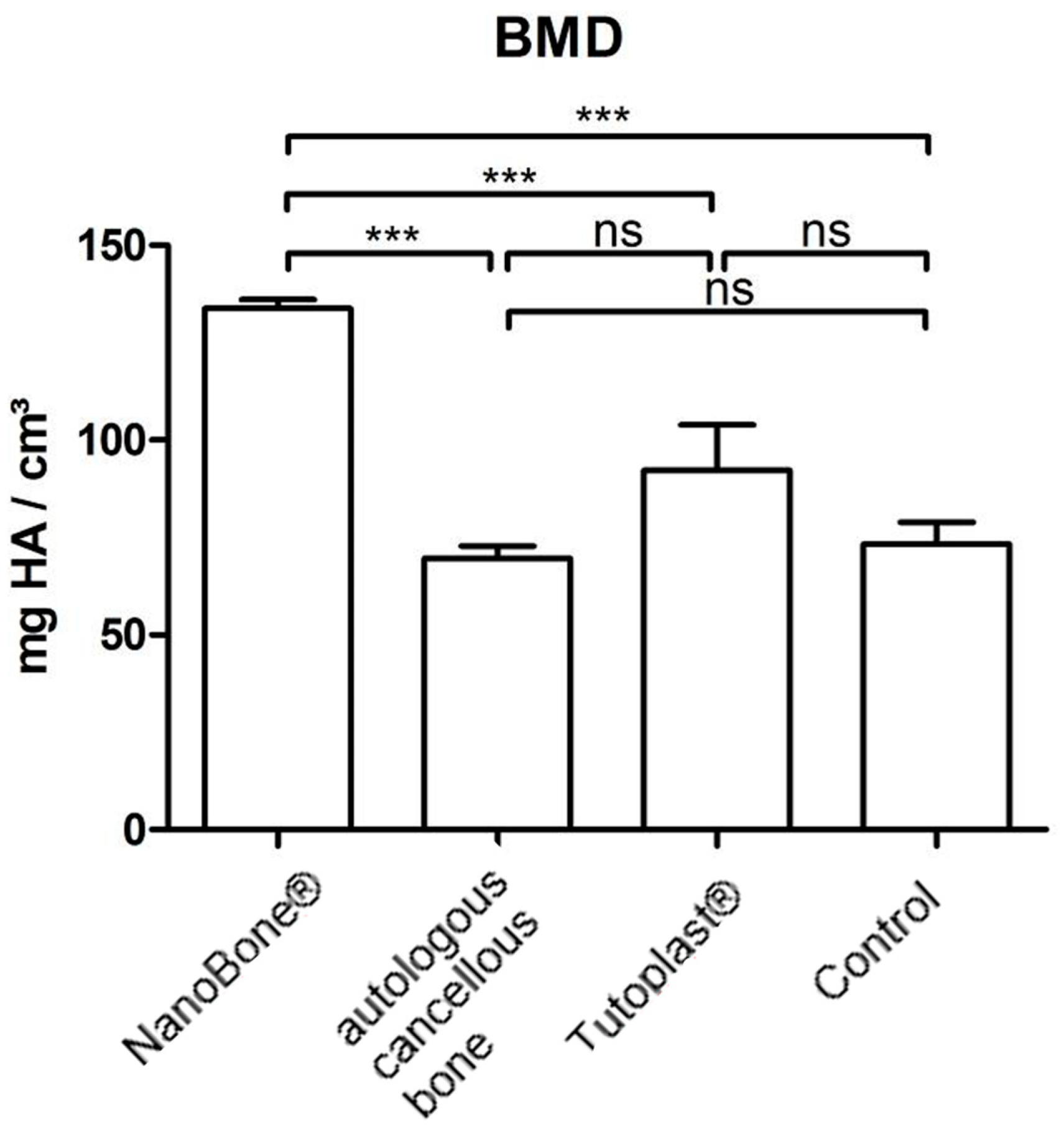 Bioengineering 12 00729 g005