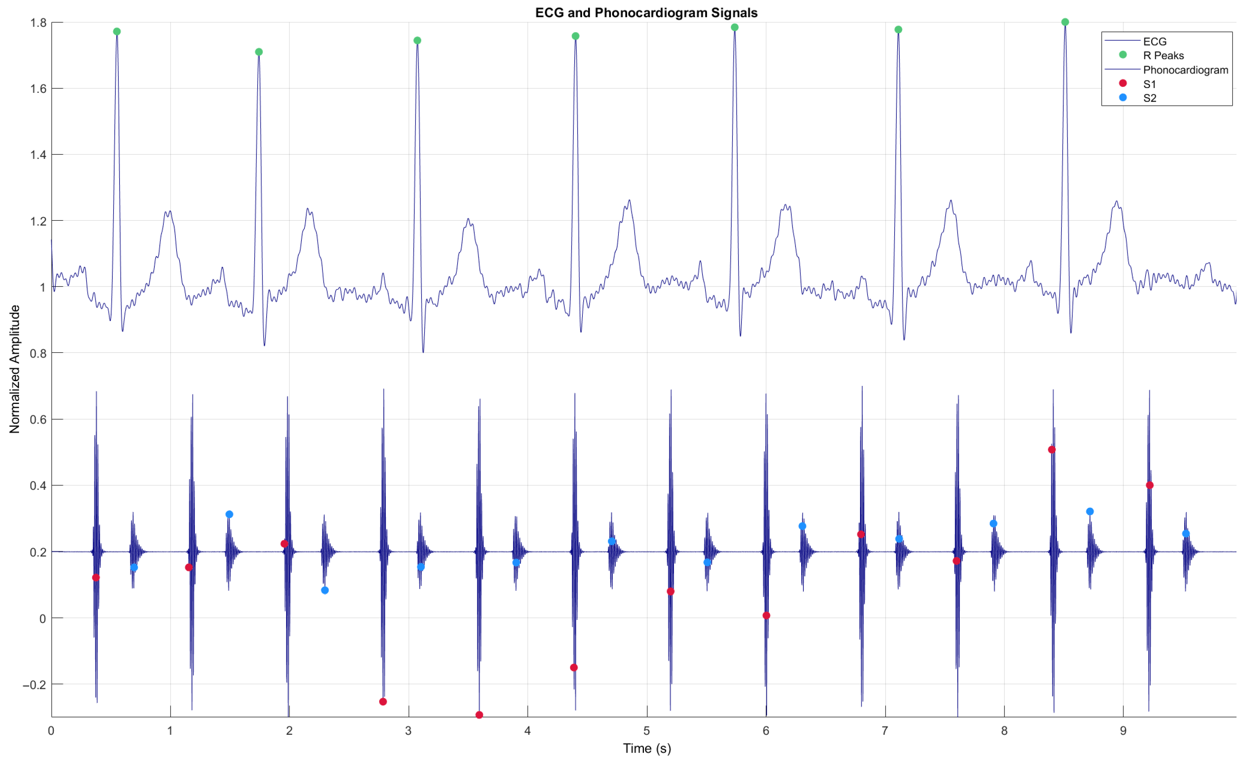 Bioengineering 12 00731 g001