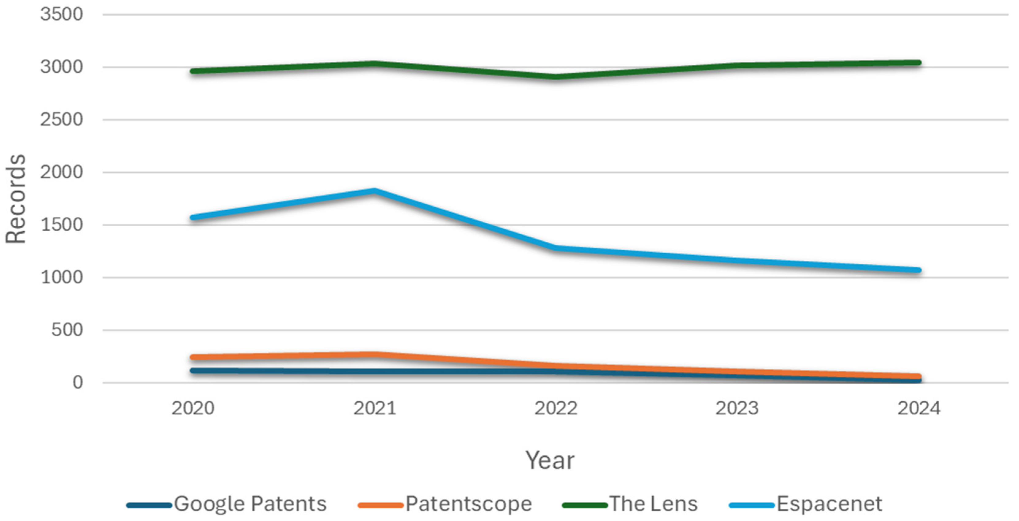 Bioengineering 12 00731 g002