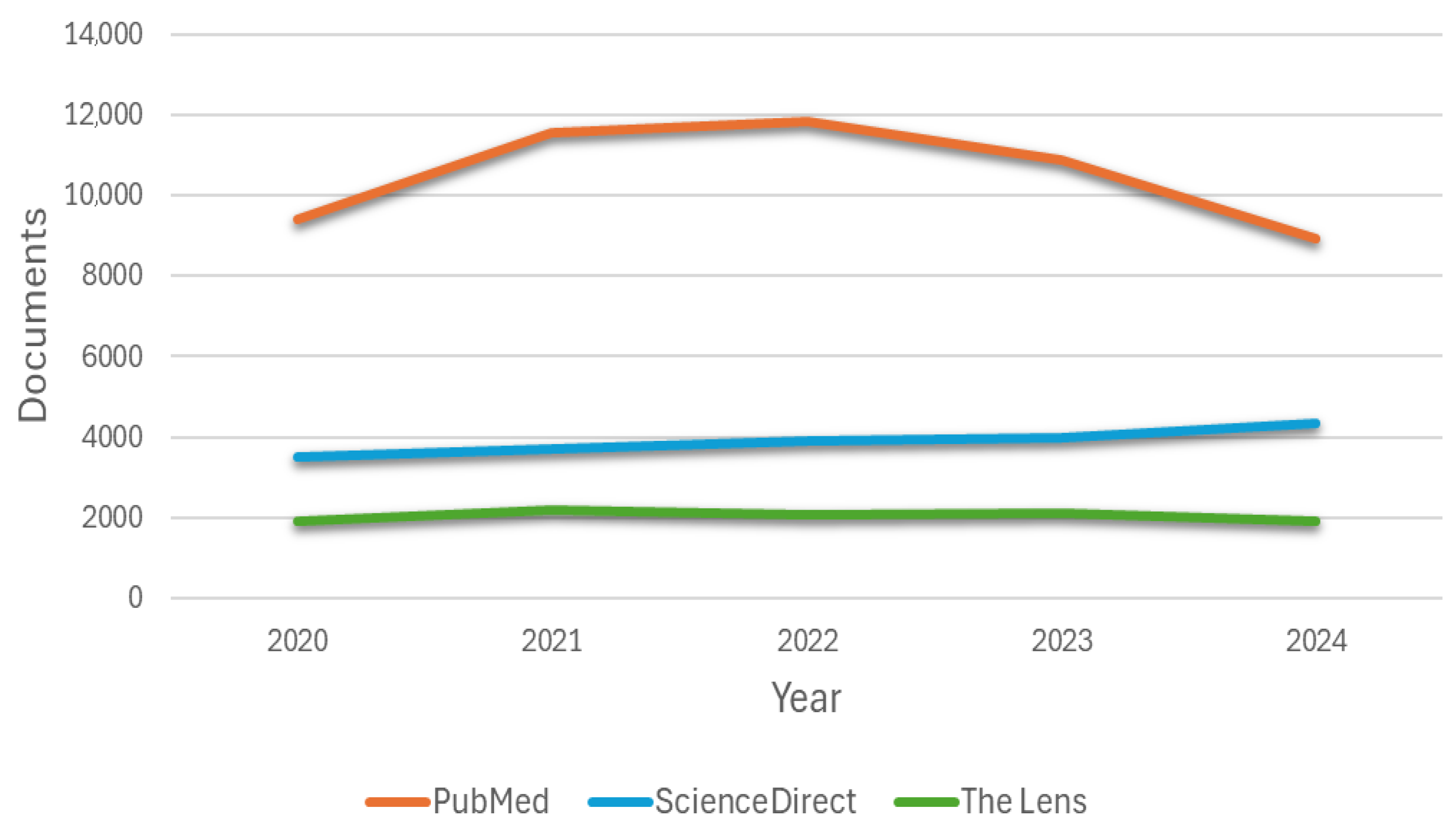Bioengineering 12 00731 g003