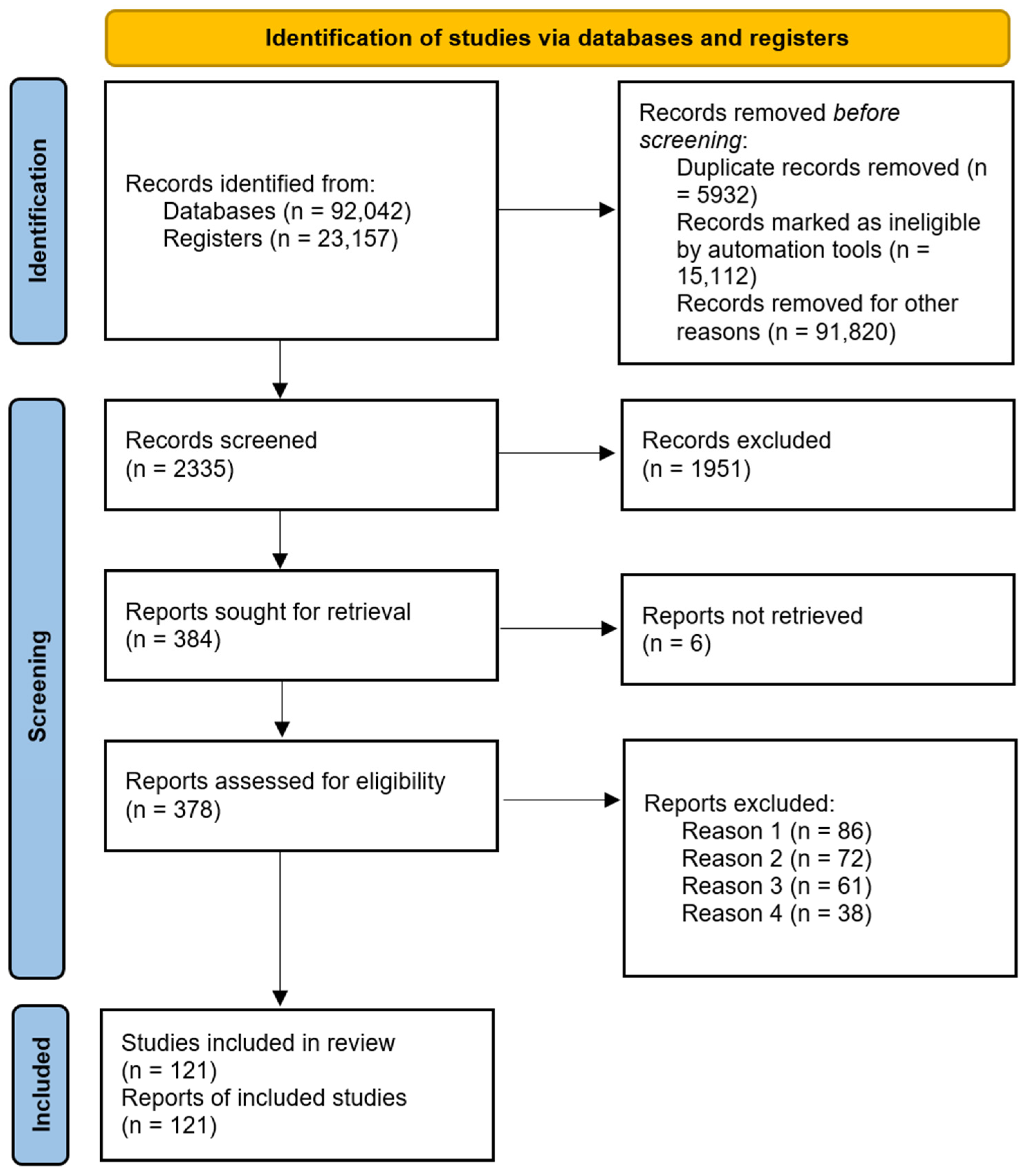 Bioengineering 12 00731 g004