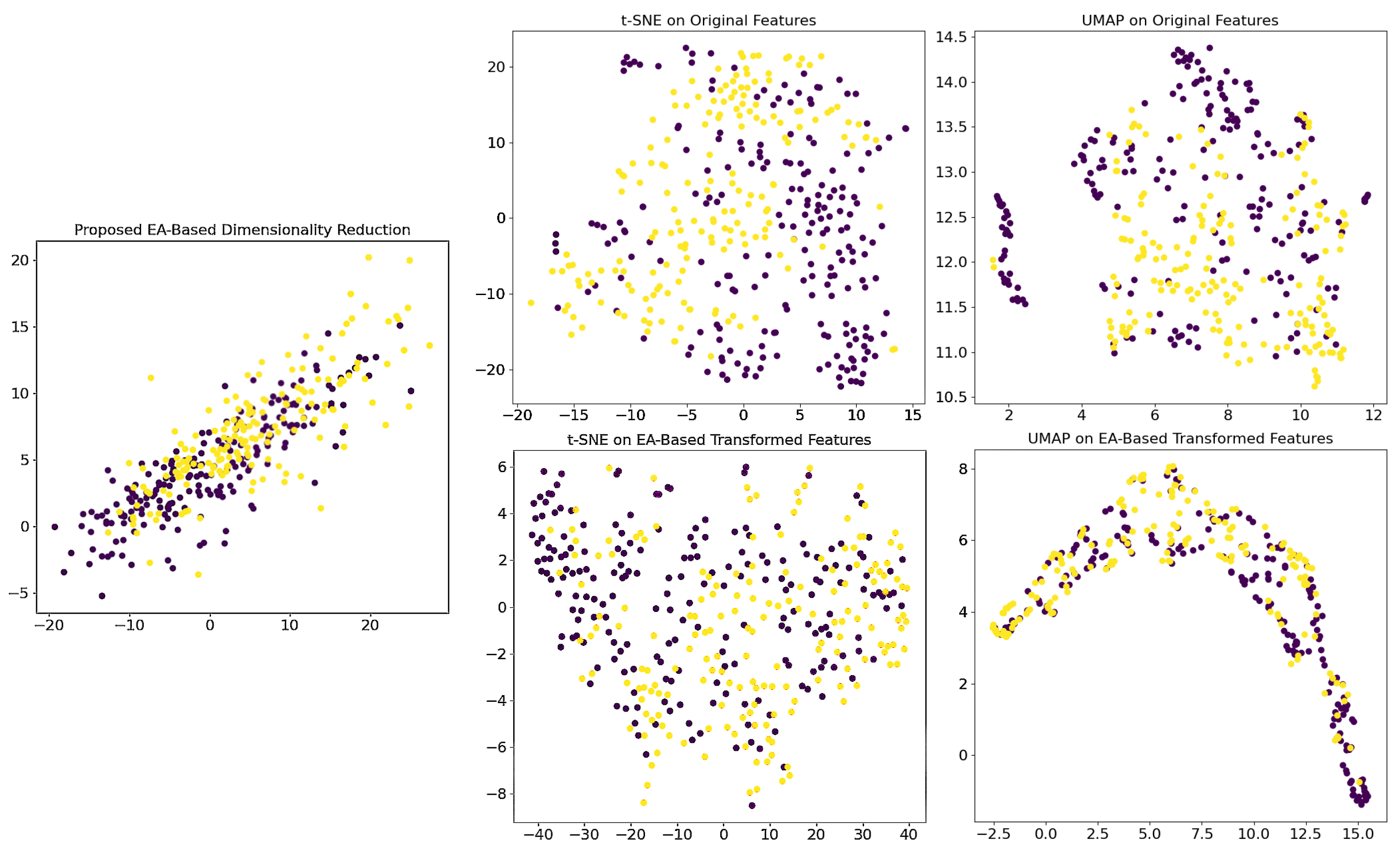 Bioengineering 12 00733 g003