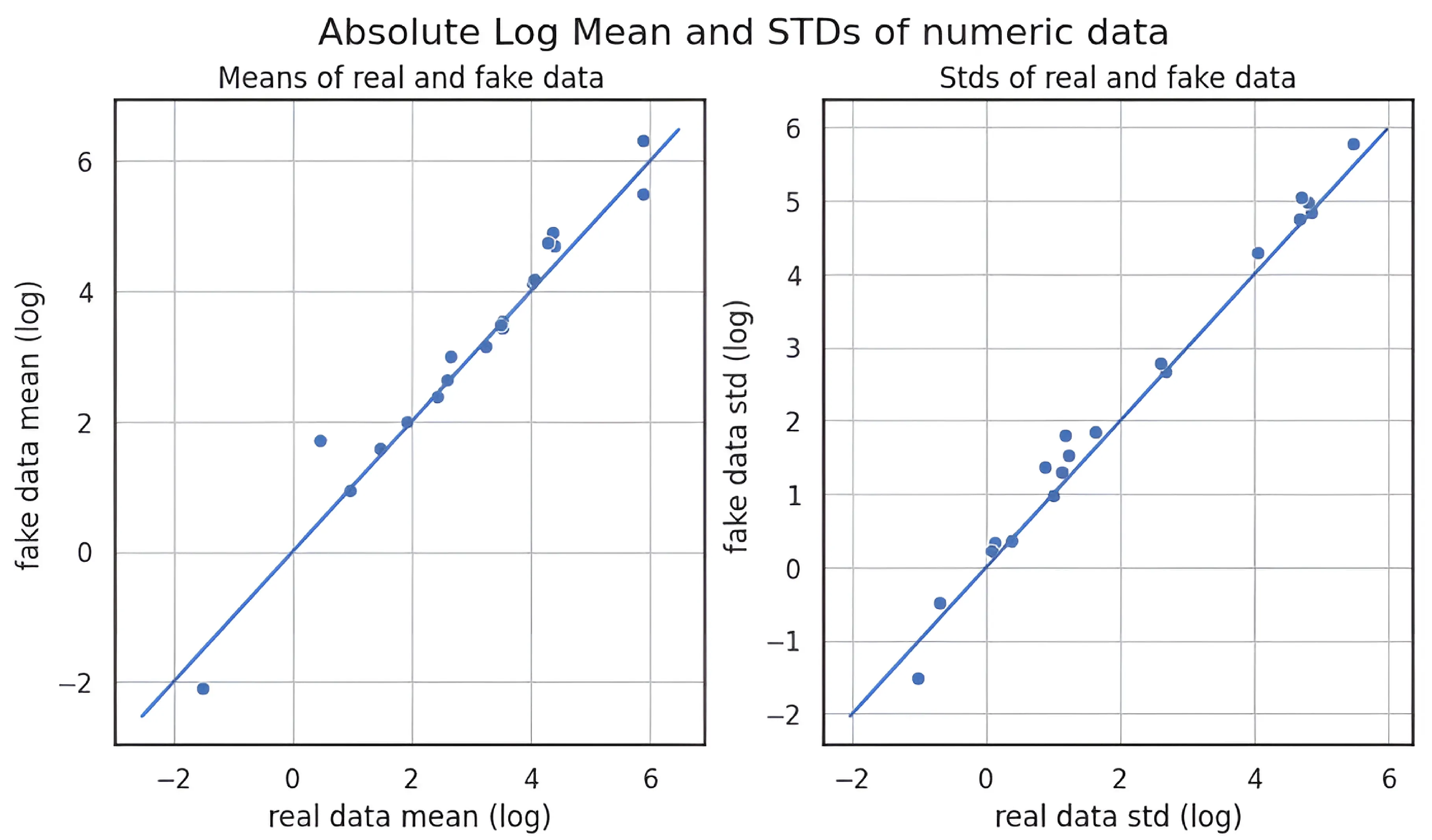 Bioengineering 12 00742 g006