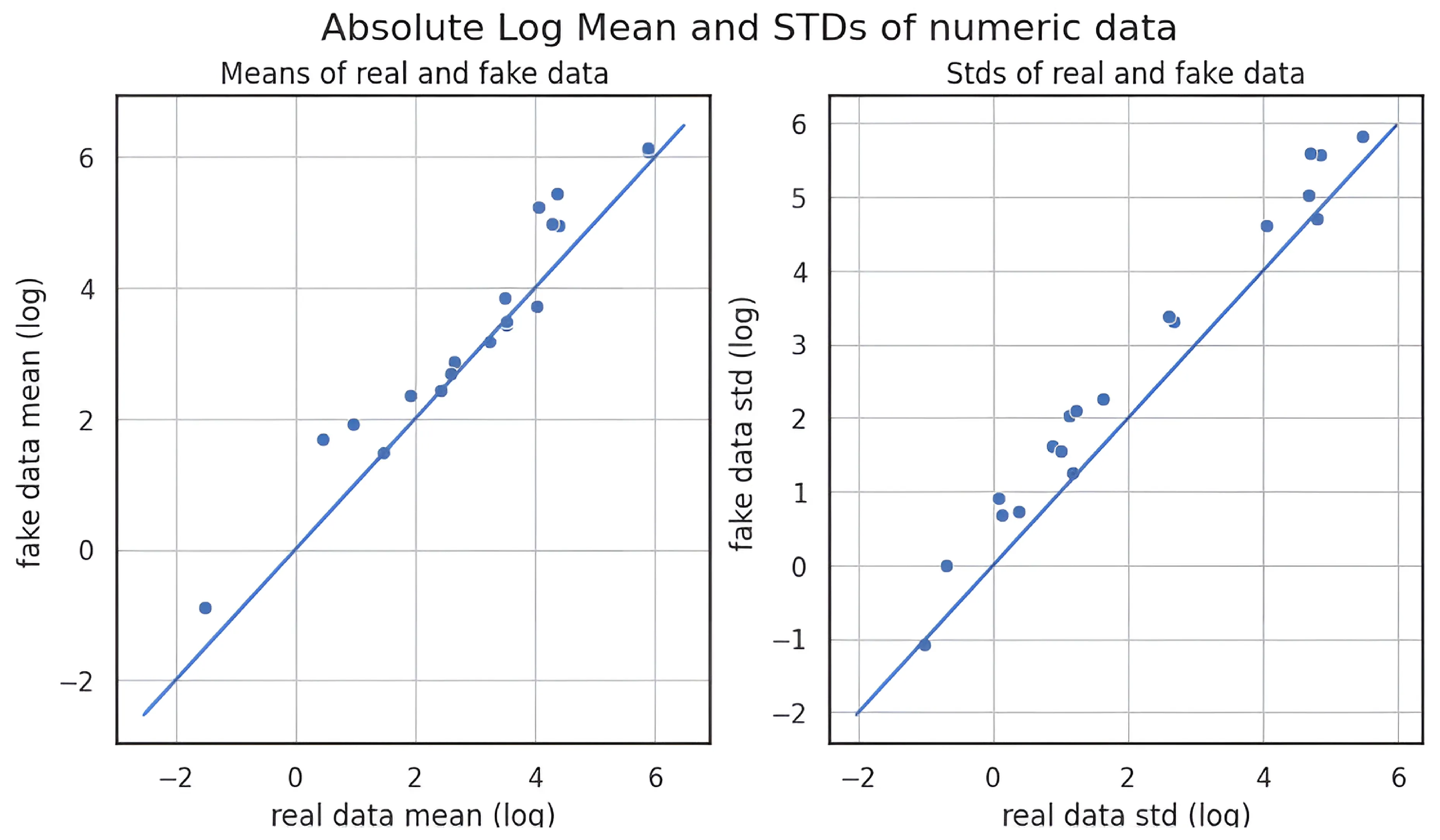 Bioengineering 12 00742 g007